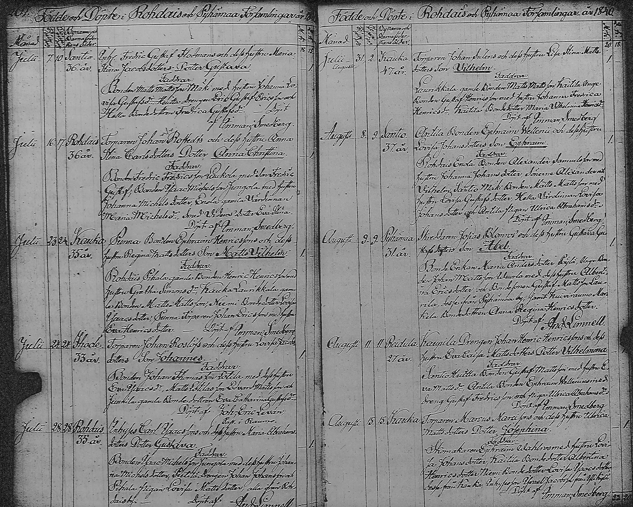 [ ../kirjat/Kirkonkirjat/pyharanta/syntyneet_1822-1845_jk62/kuvat/108.jpg ]