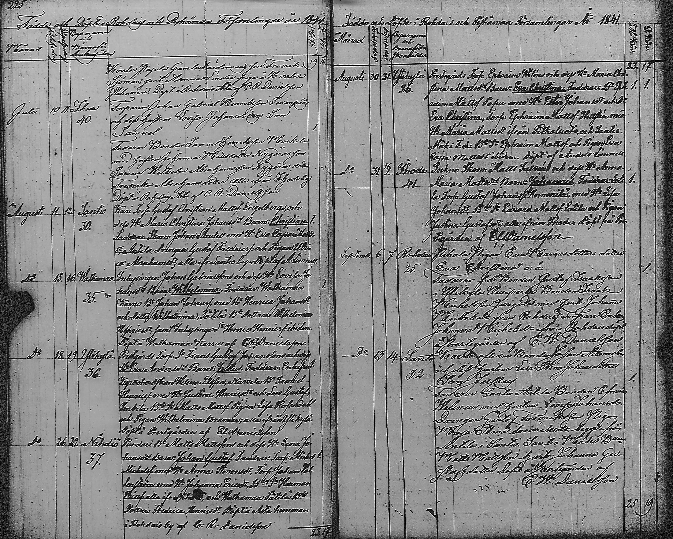 [ ../kirjat/Kirkonkirjat/pyharanta/syntyneet_1822-1845_jk62/kuvat/117.jpg ]