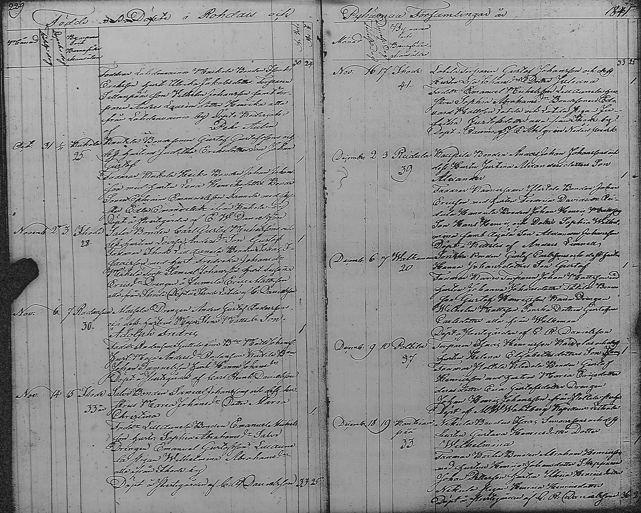 [ ../kirjat/Kirkonkirjat/pyharanta/syntyneet_1822-1845_jk62/kuvat/119.jpg ]