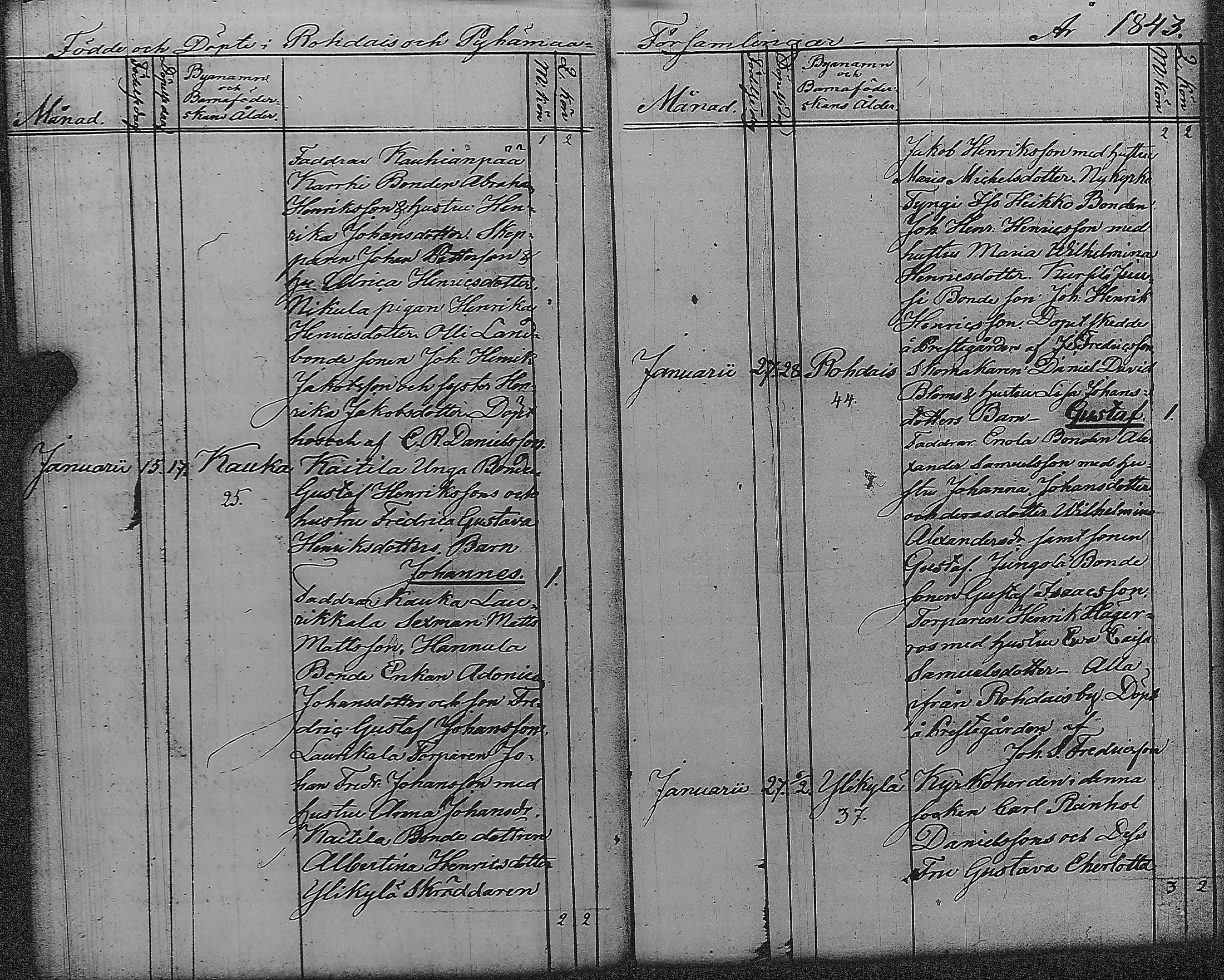[ ../kirjat/Kirkonkirjat/pyharanta/syntyneet_1822-1845_jk62/kuvat/133.jpg ]