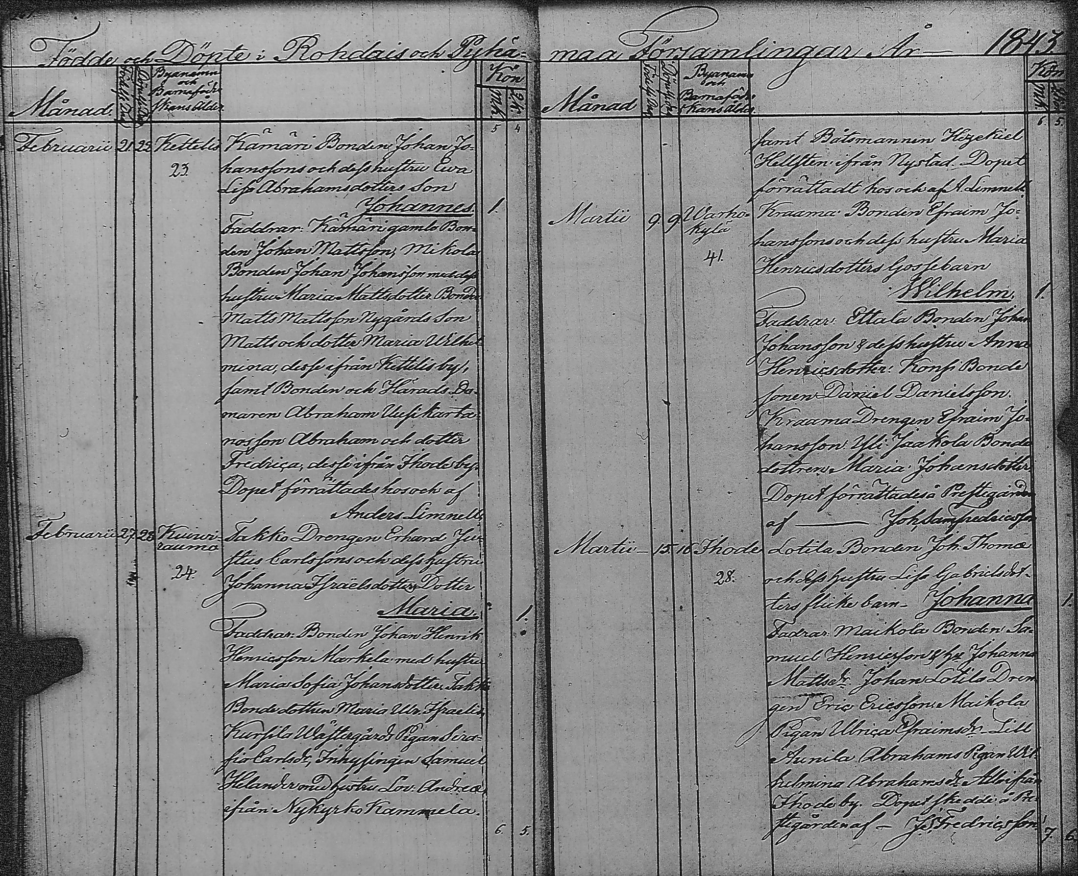 [ ../kirjat/Kirkonkirjat/pyharanta/syntyneet_1822-1845_jk62/kuvat/135.jpg ]