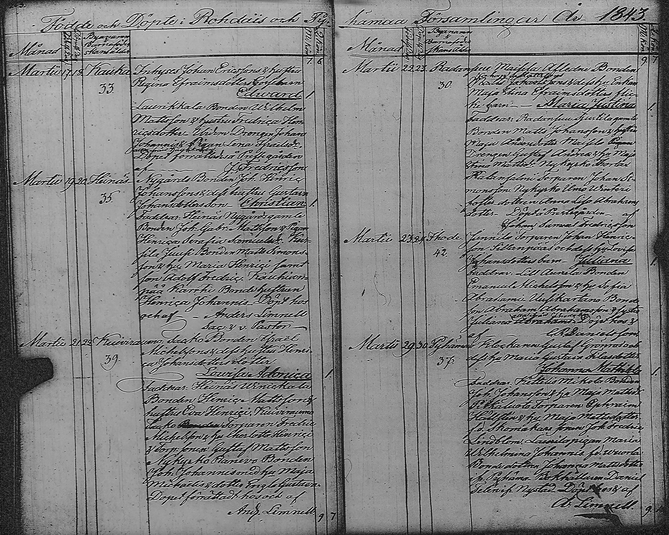 [ ../kirjat/Kirkonkirjat/pyharanta/syntyneet_1822-1845_jk62/kuvat/136.jpg ]