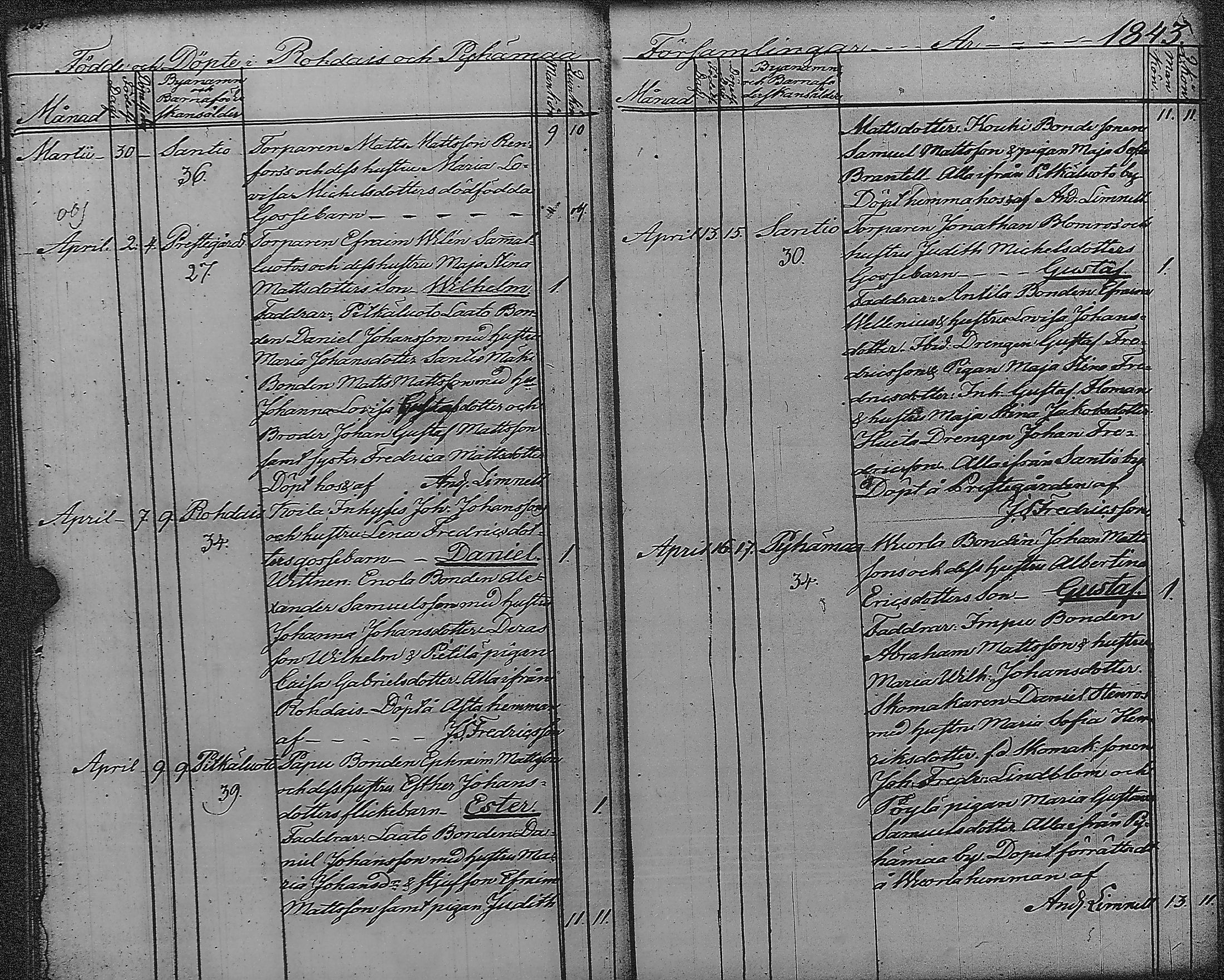 [ ../kirjat/Kirkonkirjat/pyharanta/syntyneet_1822-1845_jk62/kuvat/137.jpg ]