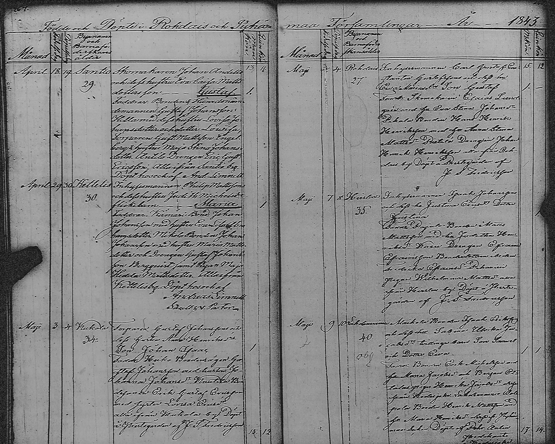 [ ../kirjat/Kirkonkirjat/pyharanta/syntyneet_1822-1845_jk62/kuvat/138.jpg ]