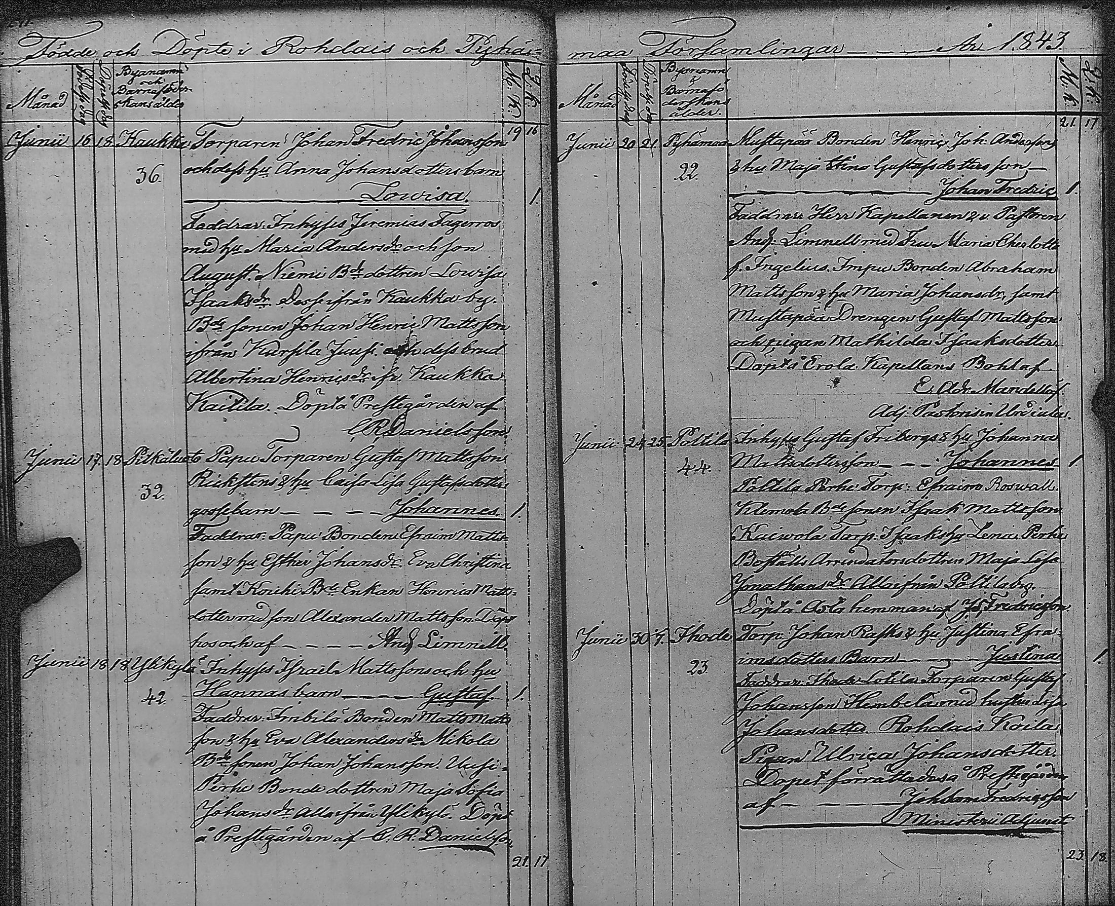 [ ../kirjat/Kirkonkirjat/pyharanta/syntyneet_1822-1845_jk62/kuvat/140.jpg ]