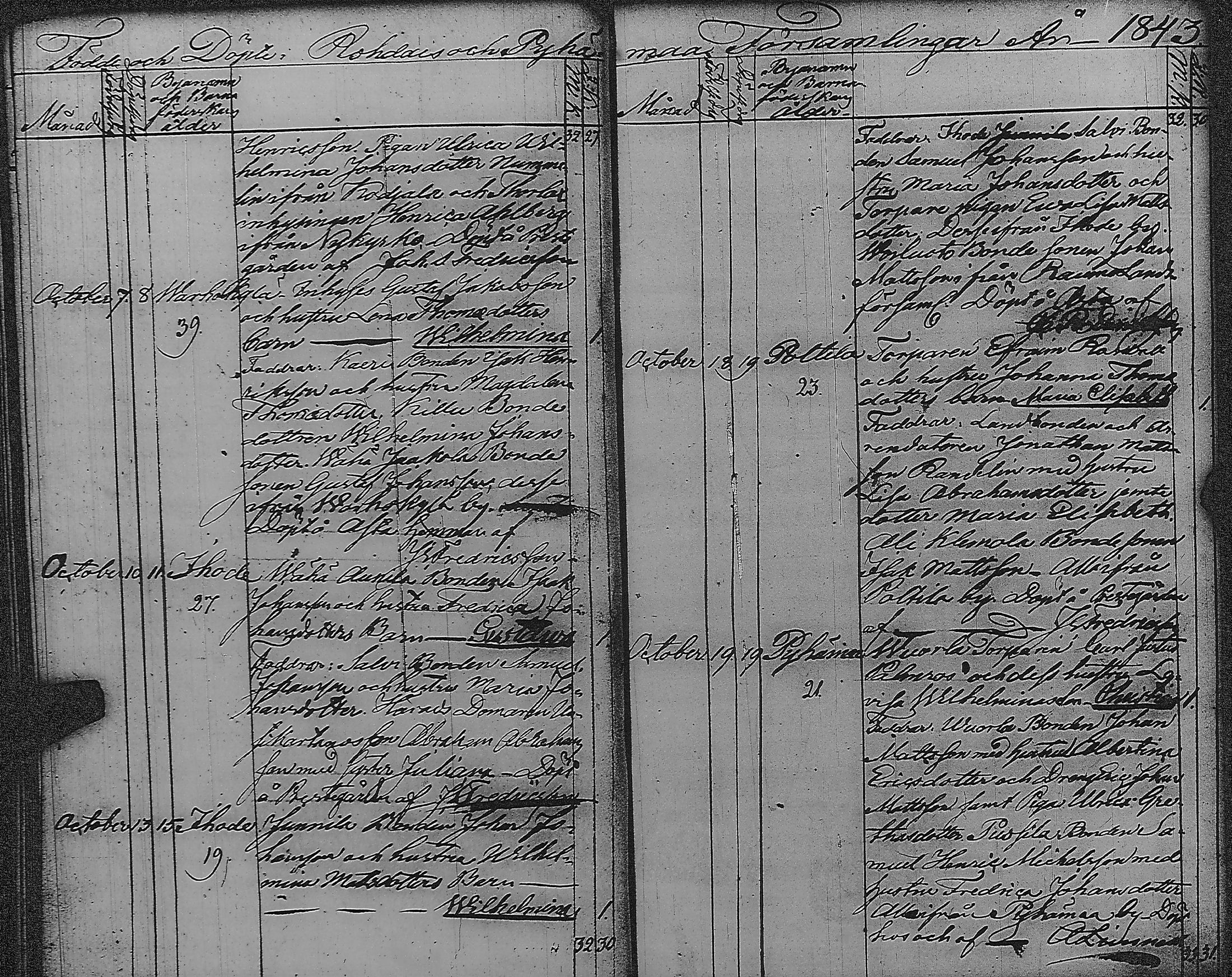 [ ../kirjat/Kirkonkirjat/pyharanta/syntyneet_1822-1845_jk62/kuvat/145.jpg ]