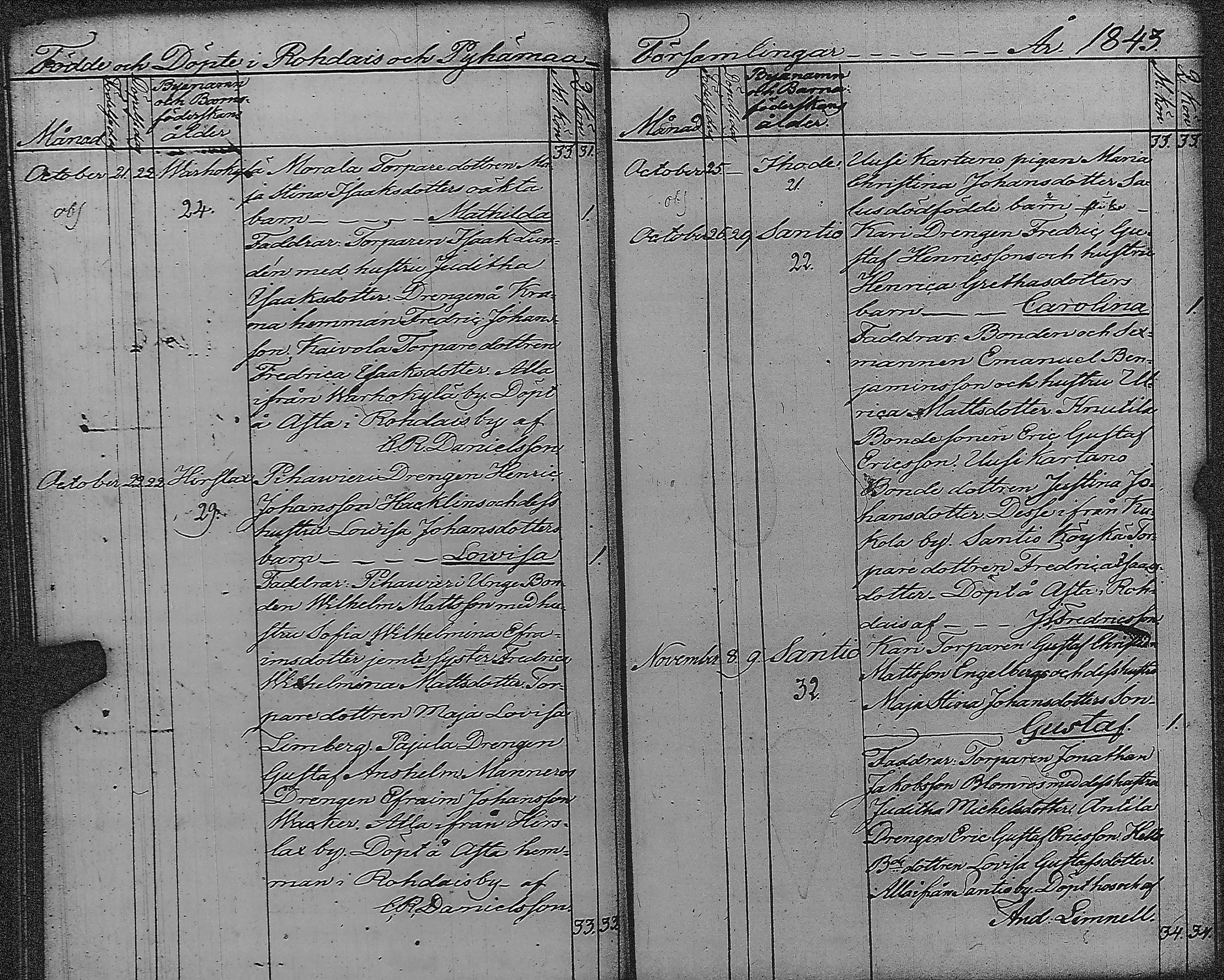 [ ../kirjat/Kirkonkirjat/pyharanta/syntyneet_1822-1845_jk62/kuvat/146.jpg ]