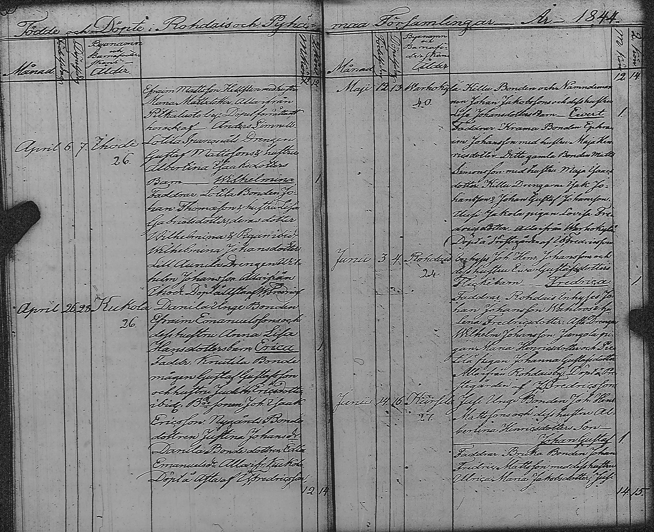 [ ../kirjat/Kirkonkirjat/pyharanta/syntyneet_1822-1845_jk62/kuvat/154.jpg ]