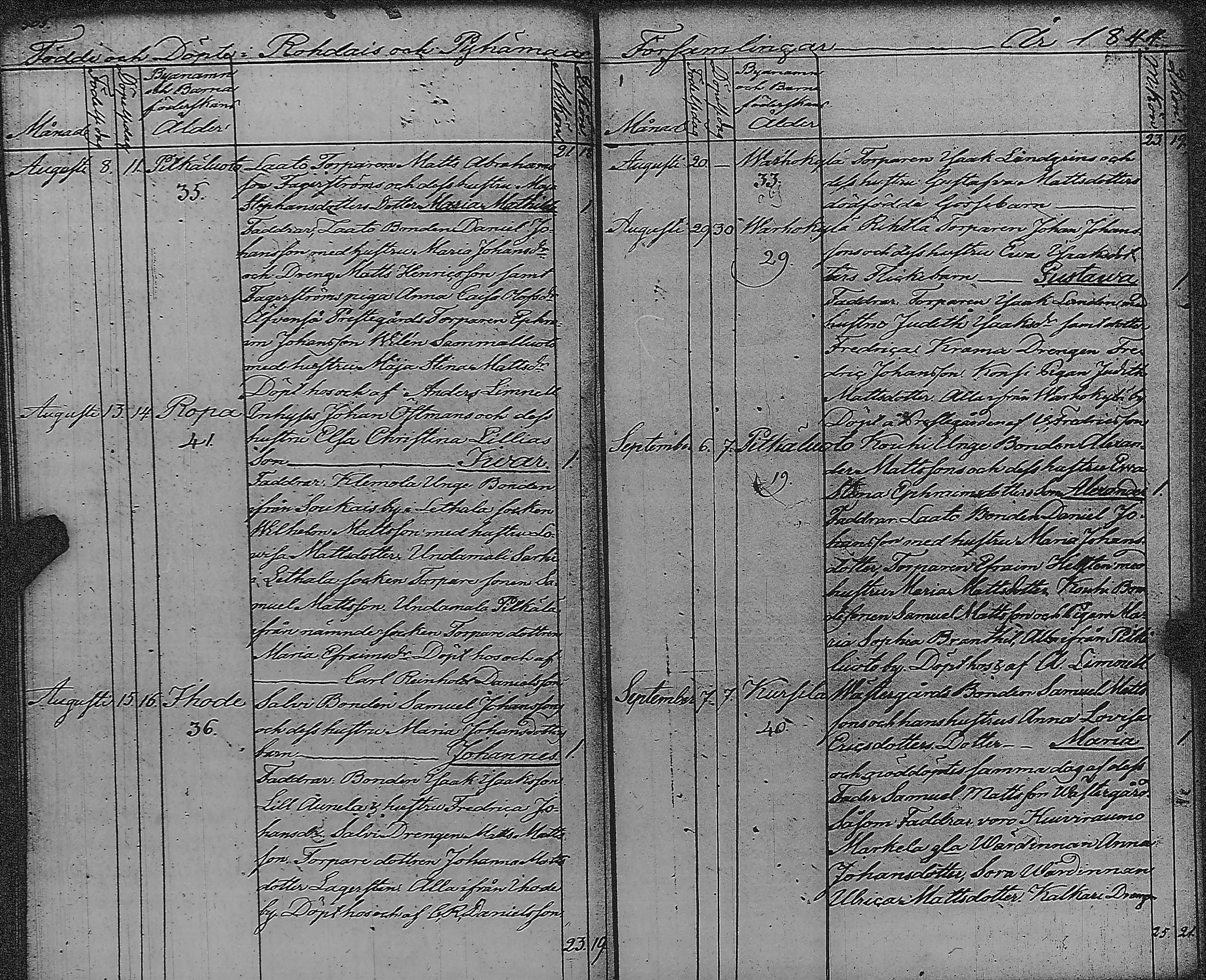 [ ../kirjat/Kirkonkirjat/pyharanta/syntyneet_1822-1845_jk62/kuvat/157.jpg ]