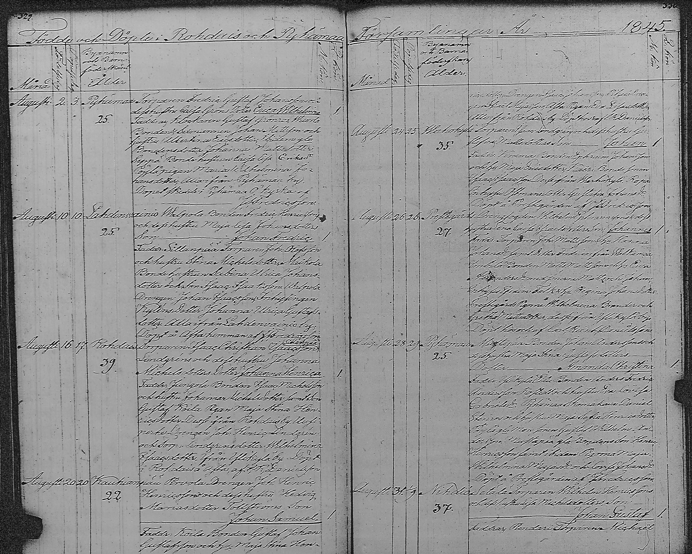 [ ../kirjat/Kirkonkirjat/pyharanta/syntyneet_1822-1845_jk62/kuvat/169.jpg ]