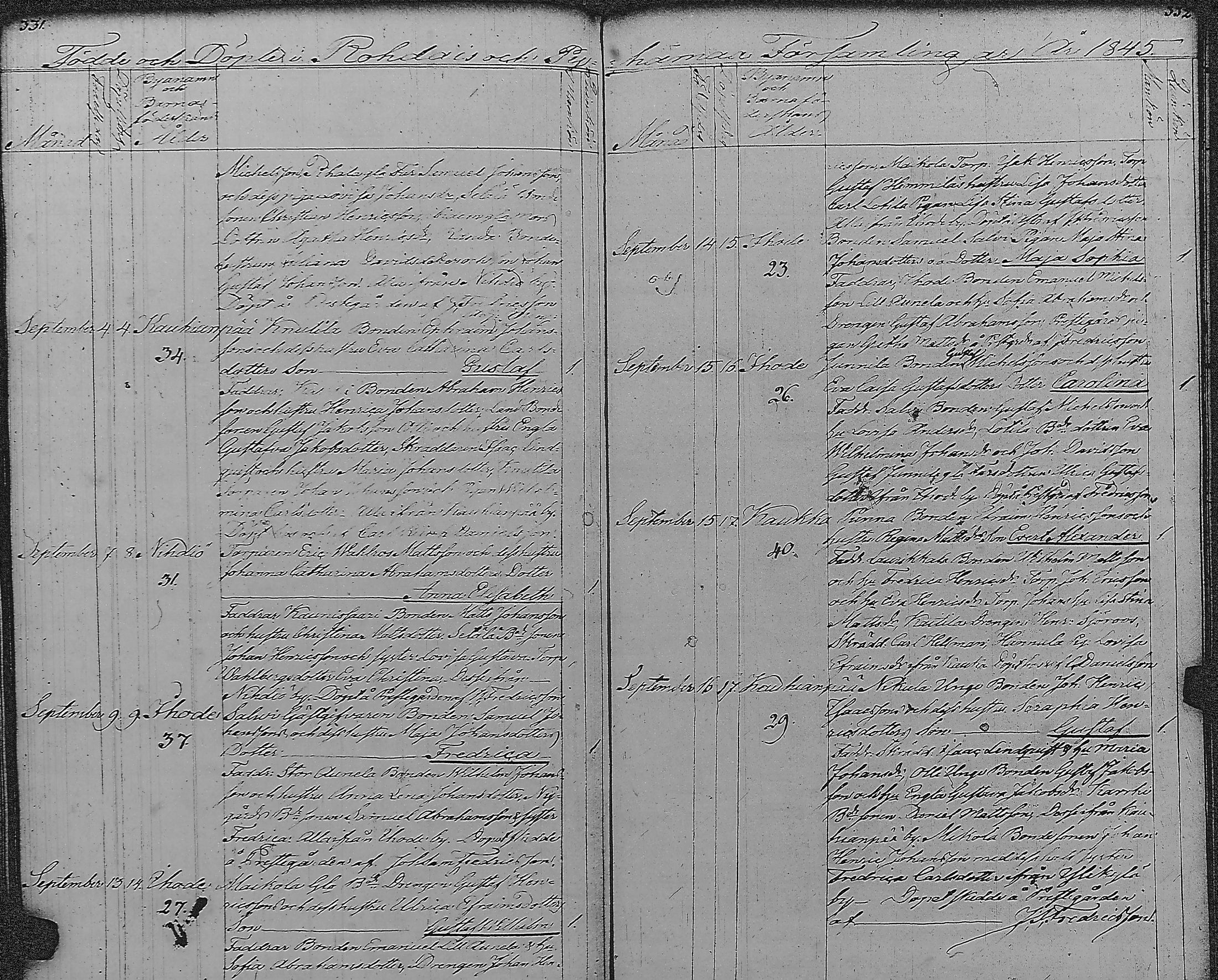 [ ../kirjat/Kirkonkirjat/pyharanta/syntyneet_1822-1845_jk62/kuvat/170.jpg ]