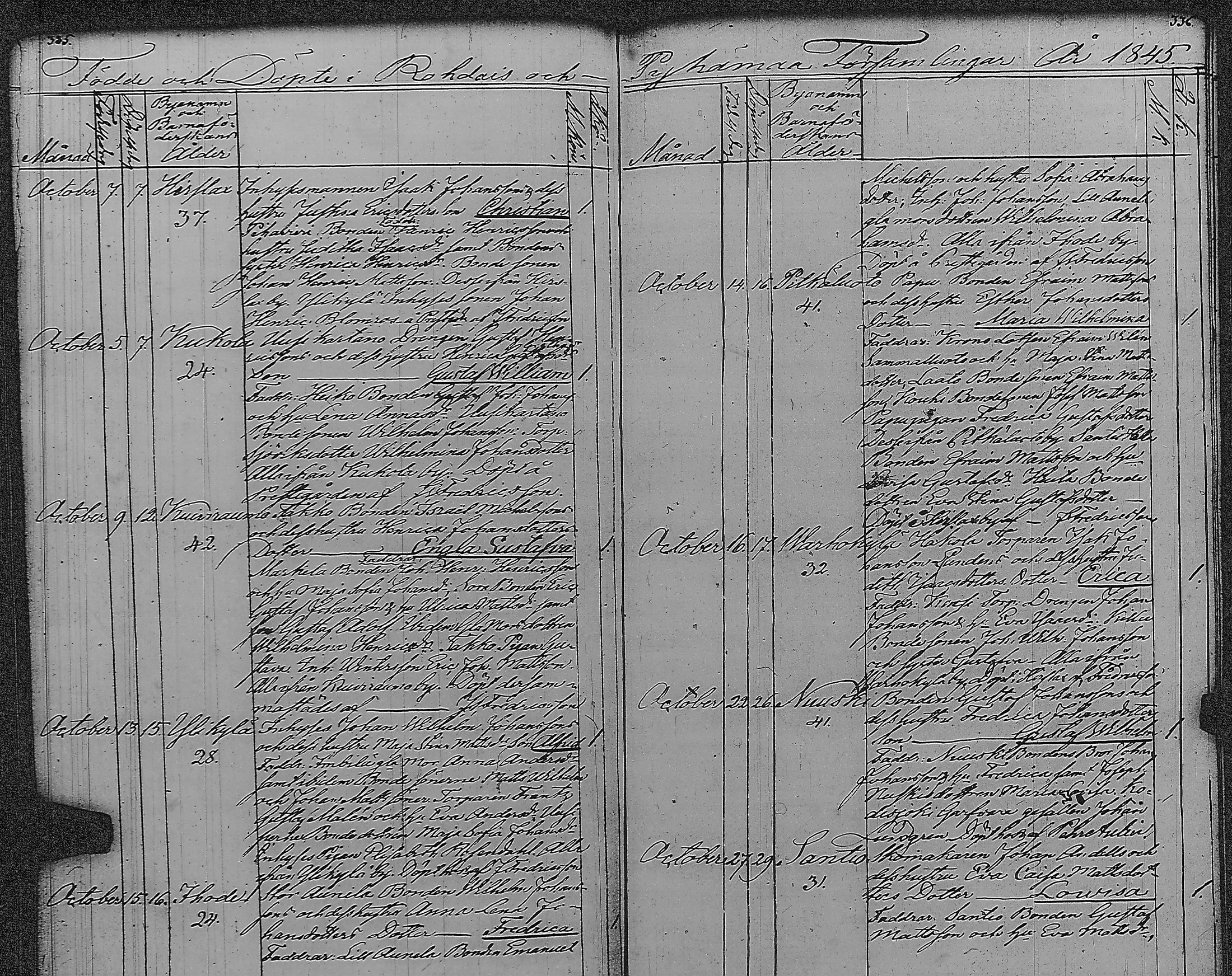 [ ../kirjat/Kirkonkirjat/pyharanta/syntyneet_1822-1845_jk62/kuvat/172.jpg ]