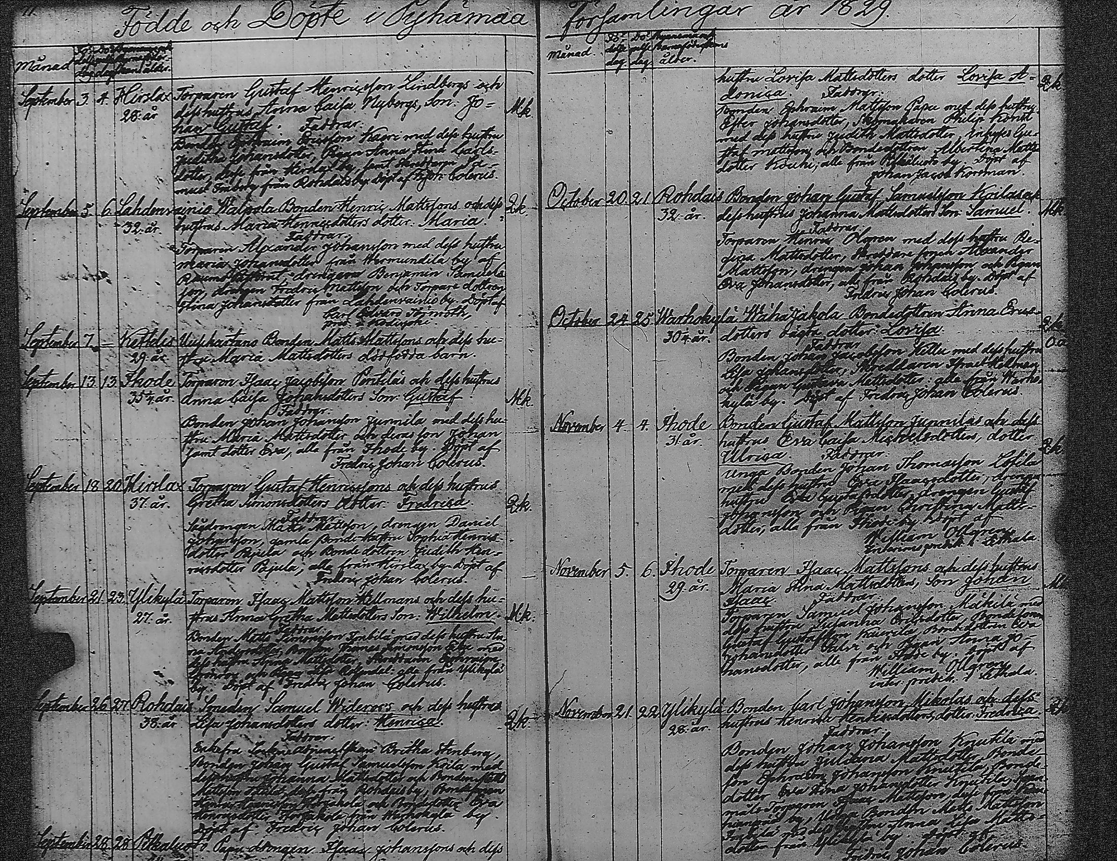 [ ../kirjat/Kirkonkirjat/pyharanta/syntyneet_1822-1845_jk62/kuvat/40.jpg ]