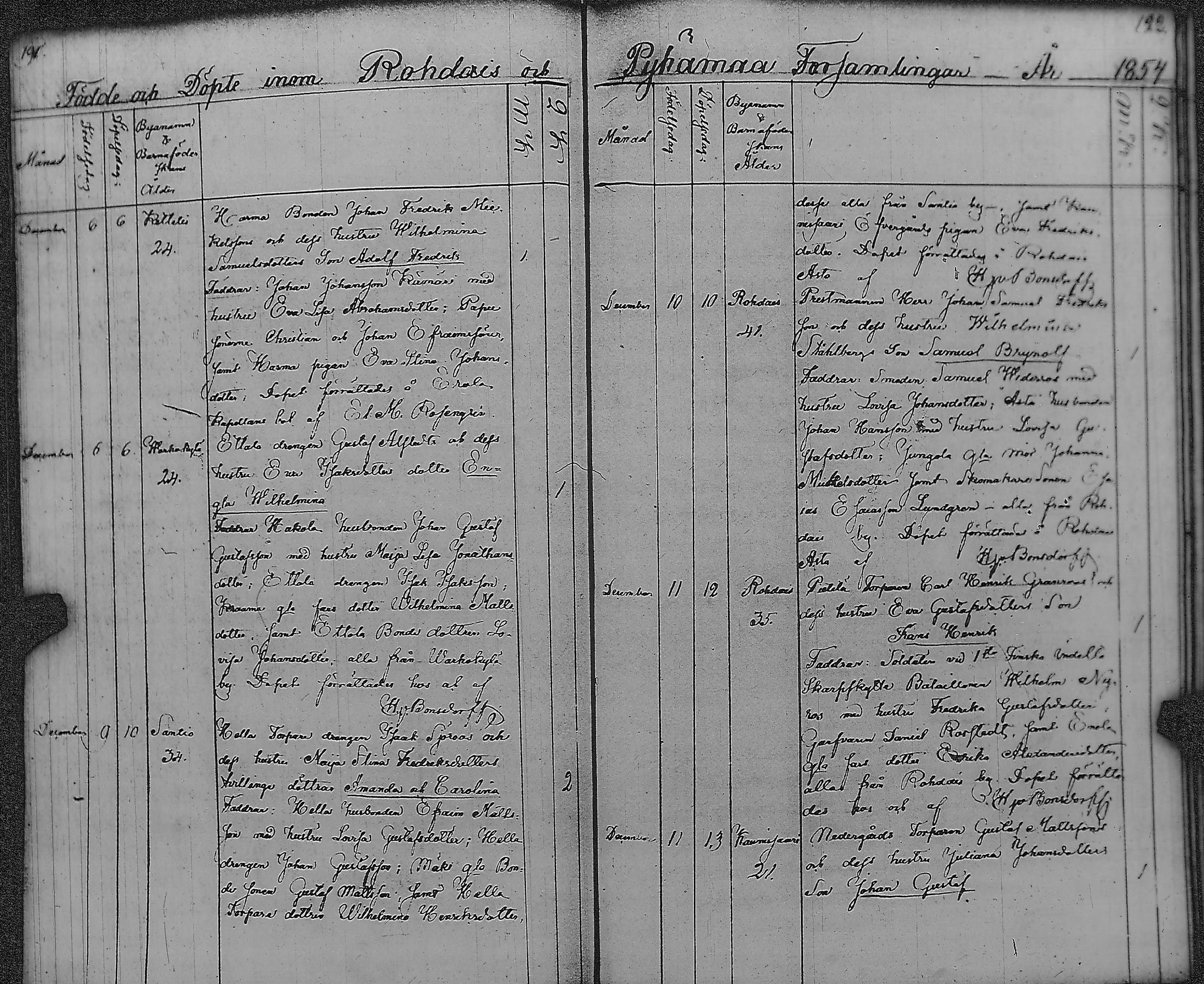 [ ../kirjat/Kirkonkirjat/pyharanta/syntyneet_1846-1875_jk62/kuvat/101.jpg ]
