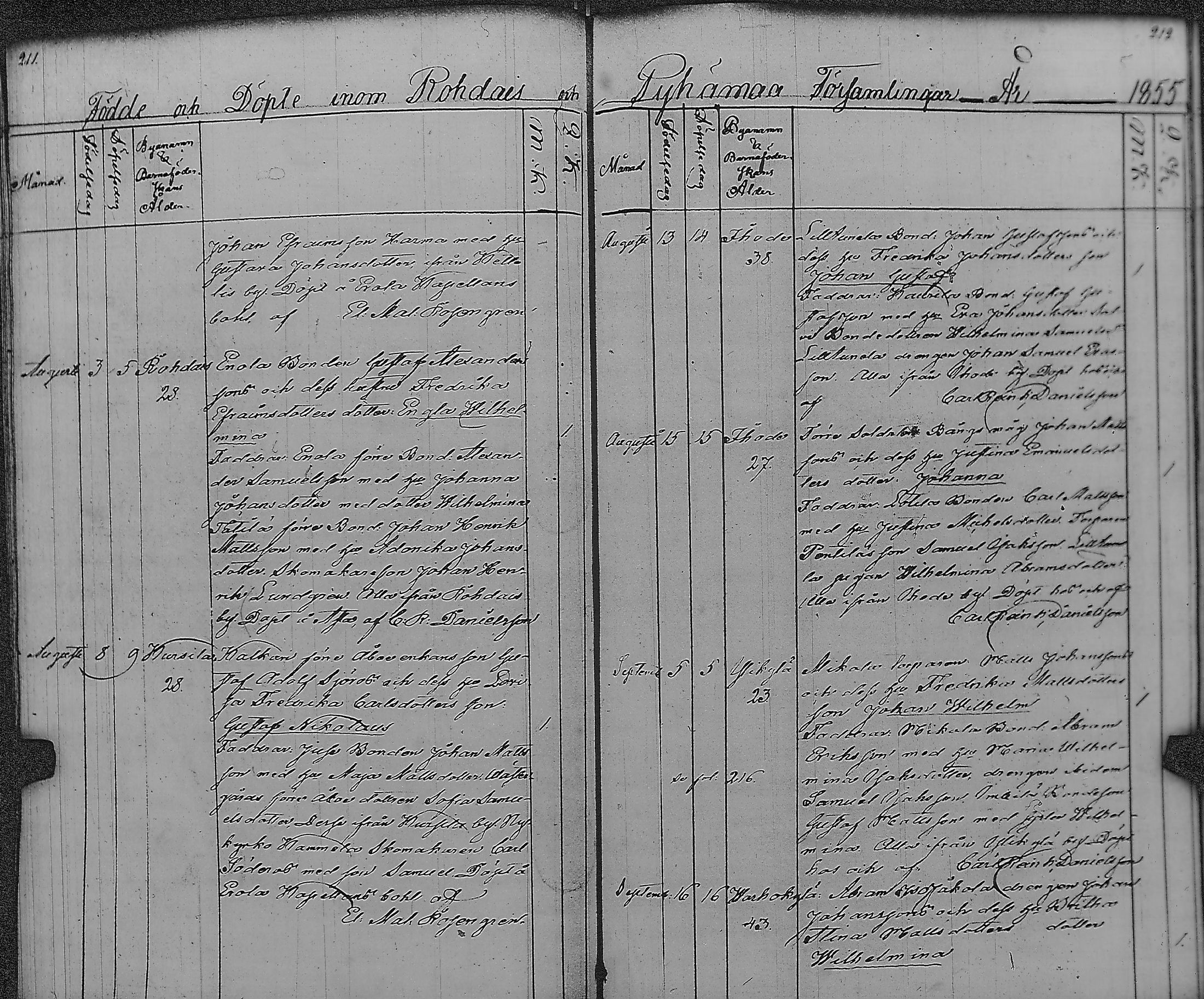 [ ../kirjat/Kirkonkirjat/pyharanta/syntyneet_1846-1875_jk62/kuvat/111.jpg ]