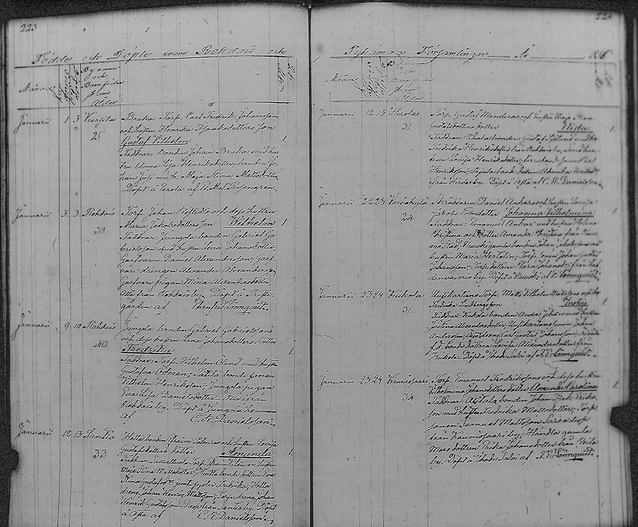 [ ../kirjat/Kirkonkirjat/pyharanta/syntyneet_1846-1875_jk62/kuvat/117.jpg ]