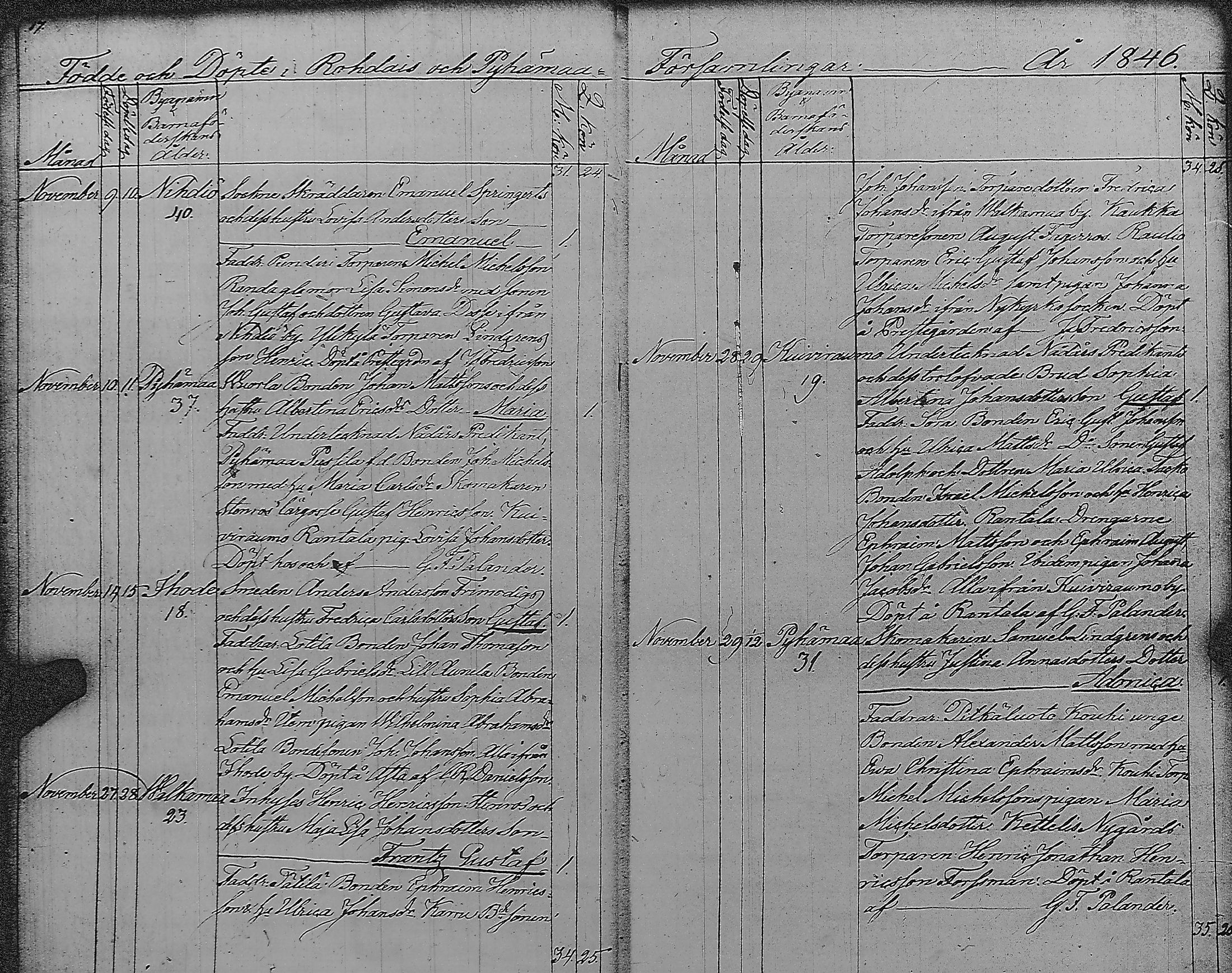 [ ../kirjat/Kirkonkirjat/pyharanta/syntyneet_1846-1875_jk62/kuvat/14.jpg ]