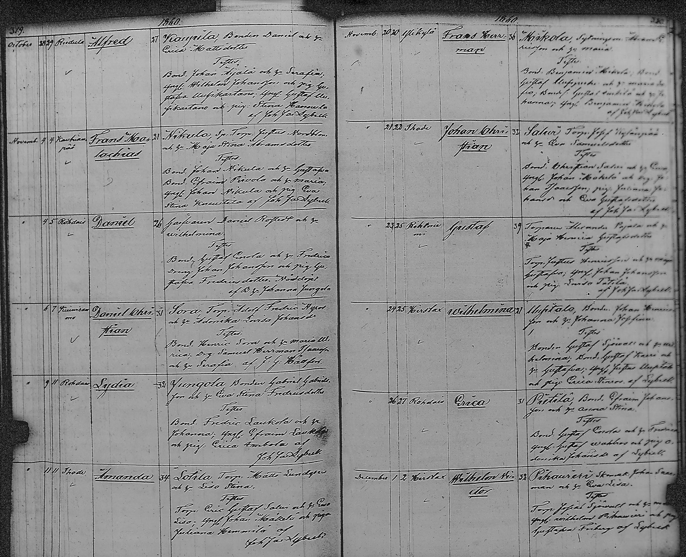 [ ../kirjat/Kirkonkirjat/pyharanta/syntyneet_1846-1875_jk62/kuvat/165.jpg ]