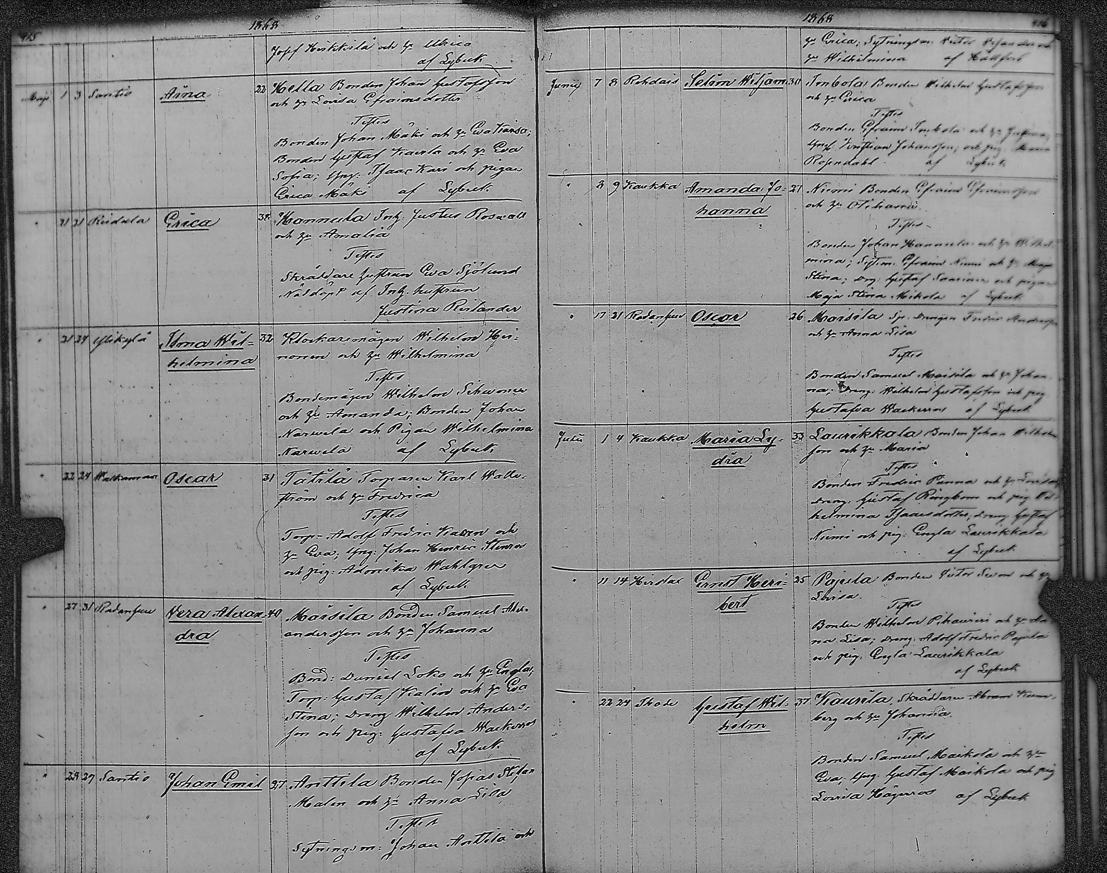 [ ../kirjat/Kirkonkirjat/pyharanta/syntyneet_1846-1875_jk62/kuvat/214.jpg ]
