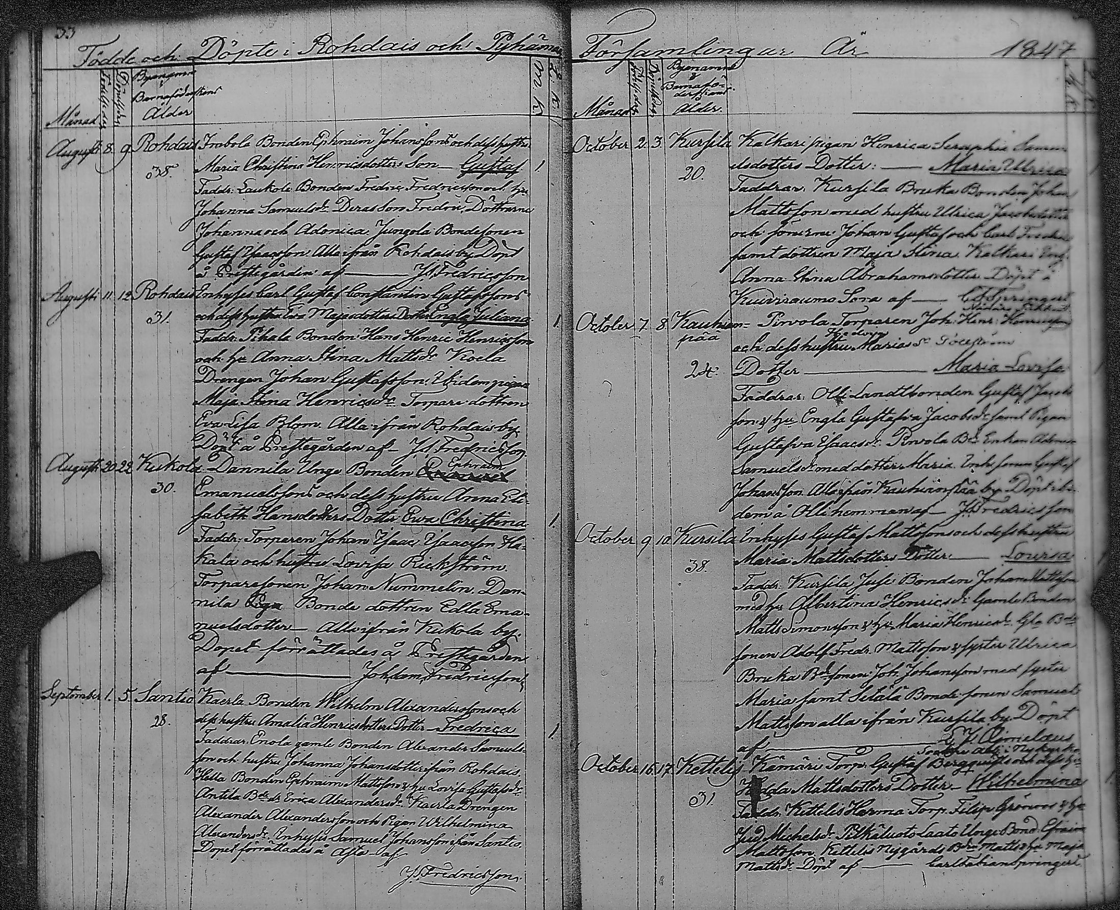 [ ../kirjat/Kirkonkirjat/pyharanta/syntyneet_1846-1875_jk62/kuvat/22.jpg ]