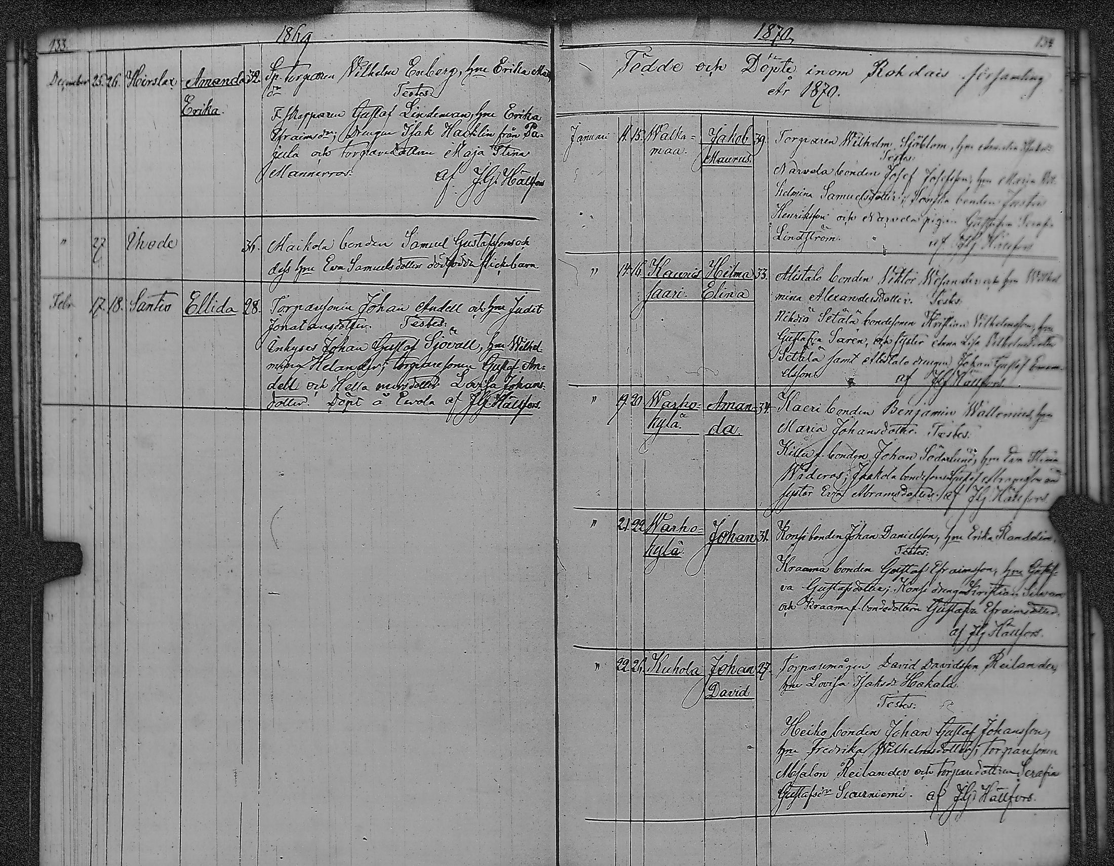 [ ../kirjat/Kirkonkirjat/pyharanta/syntyneet_1846-1875_jk62/kuvat/223.jpg ]