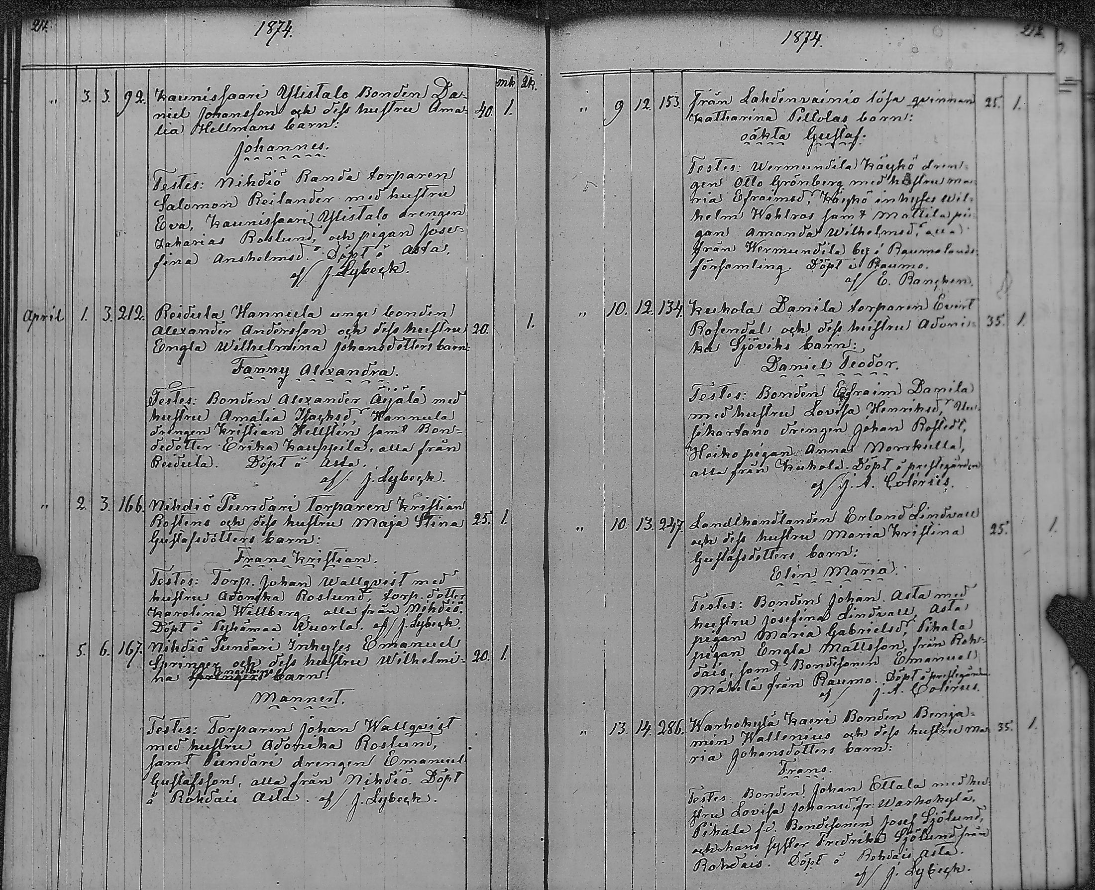 [ ../kirjat/Kirkonkirjat/pyharanta/syntyneet_1846-1875_jk62/kuvat/262.jpg ]