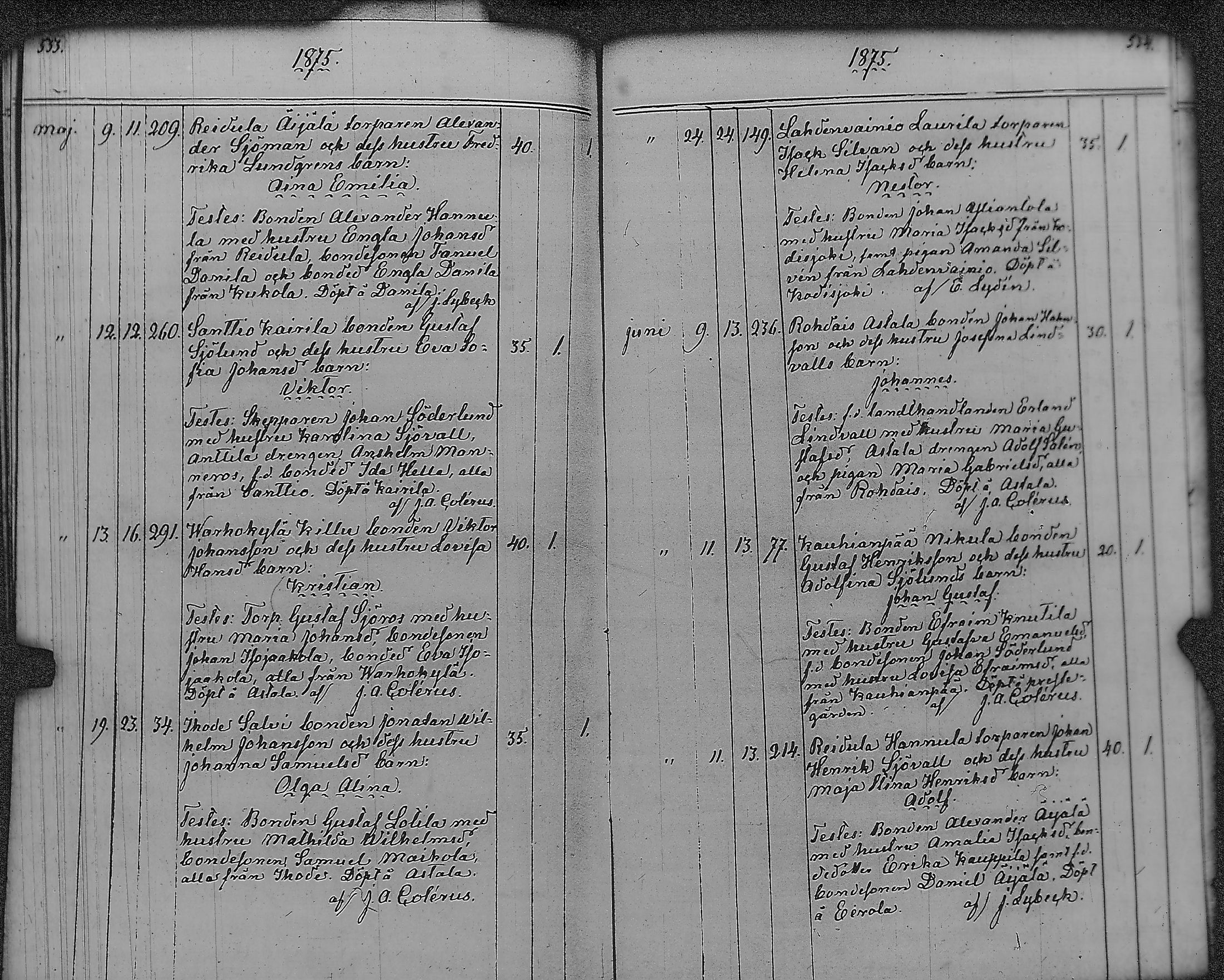 [ ../kirjat/Kirkonkirjat/pyharanta/syntyneet_1846-1875_jk62/kuvat/273.jpg ]
