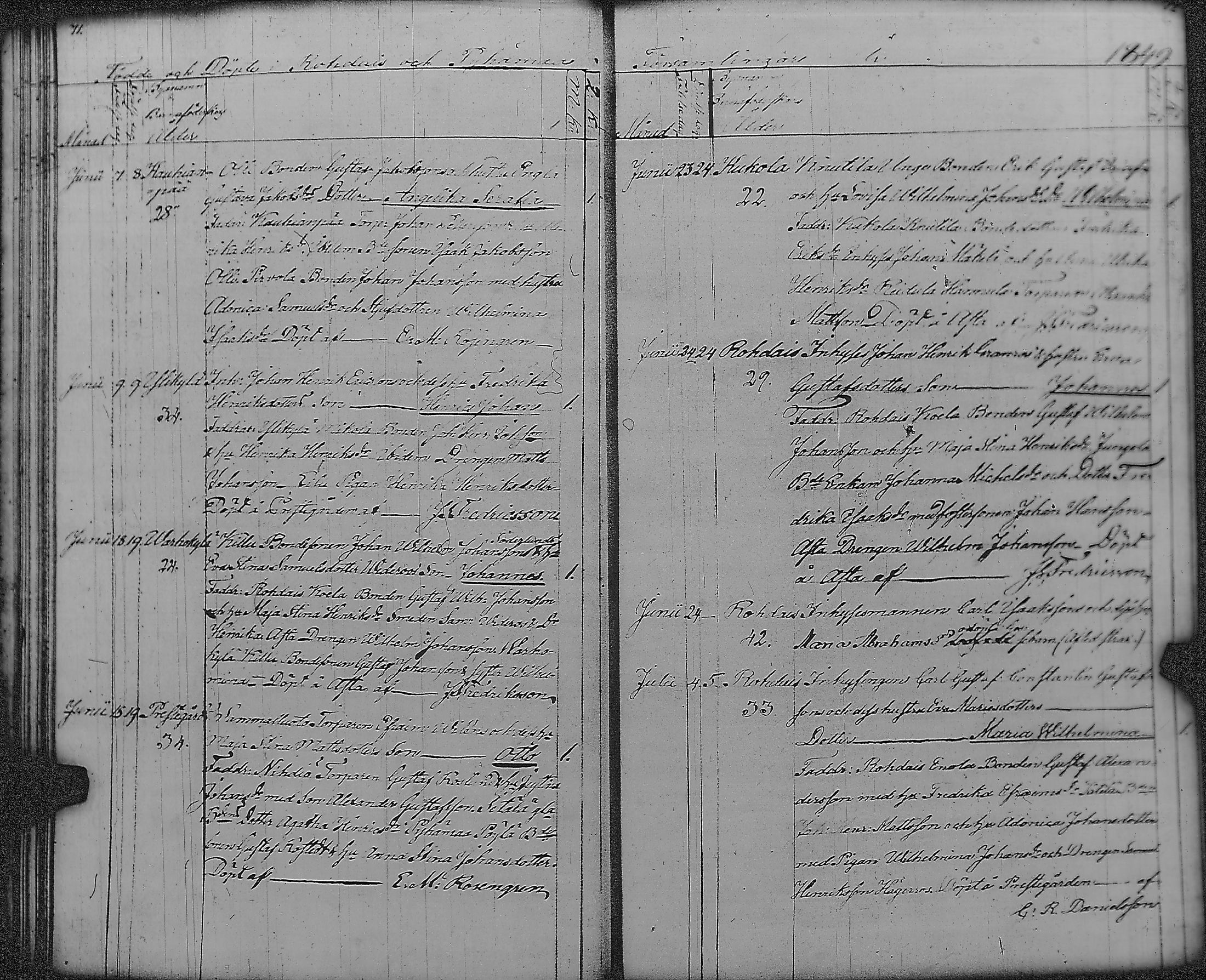 [ ../kirjat/Kirkonkirjat/pyharanta/syntyneet_1846-1875_jk62/kuvat/41.jpg ]