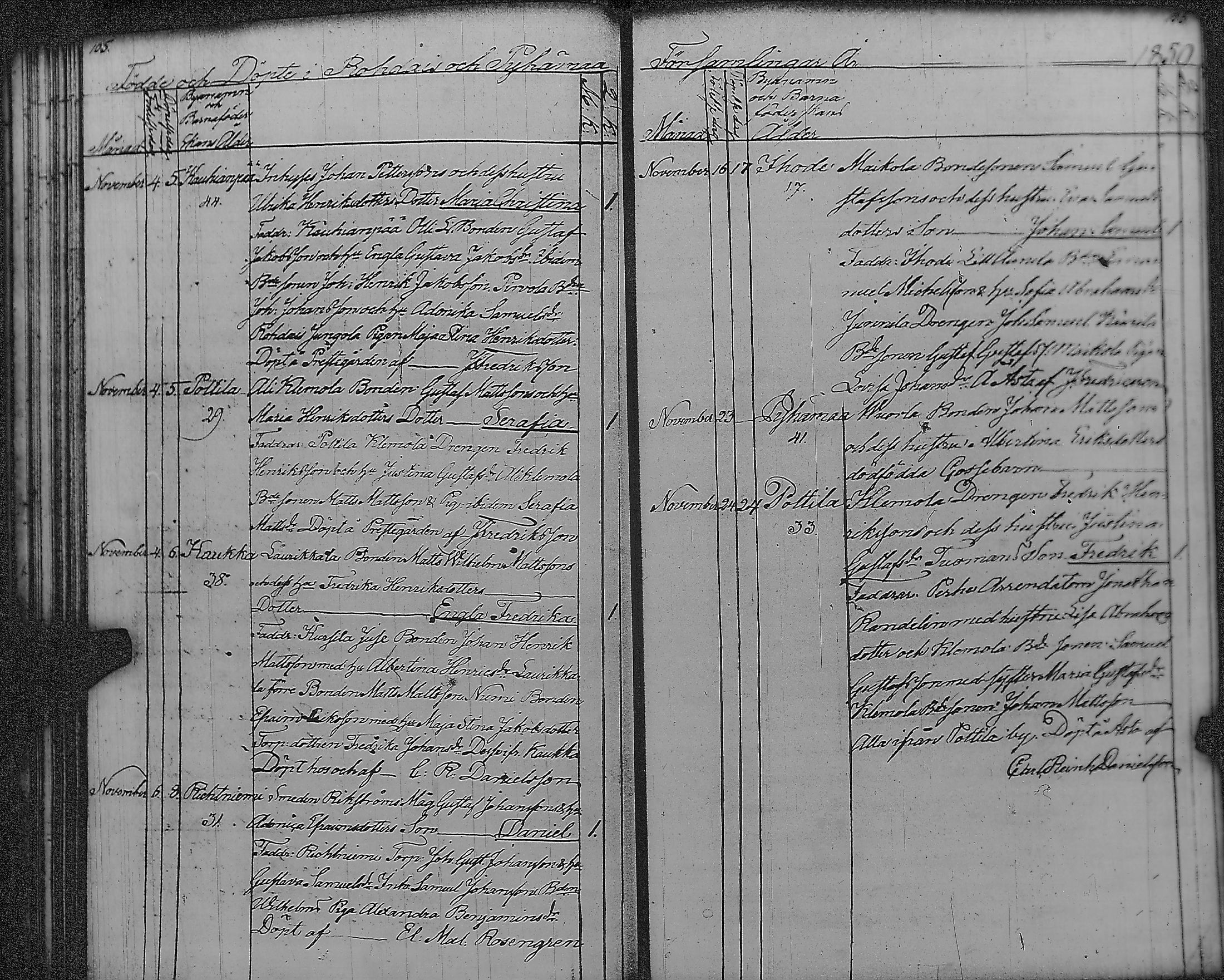 [ ../kirjat/Kirkonkirjat/pyharanta/syntyneet_1846-1875_jk62/kuvat/58.jpg ]