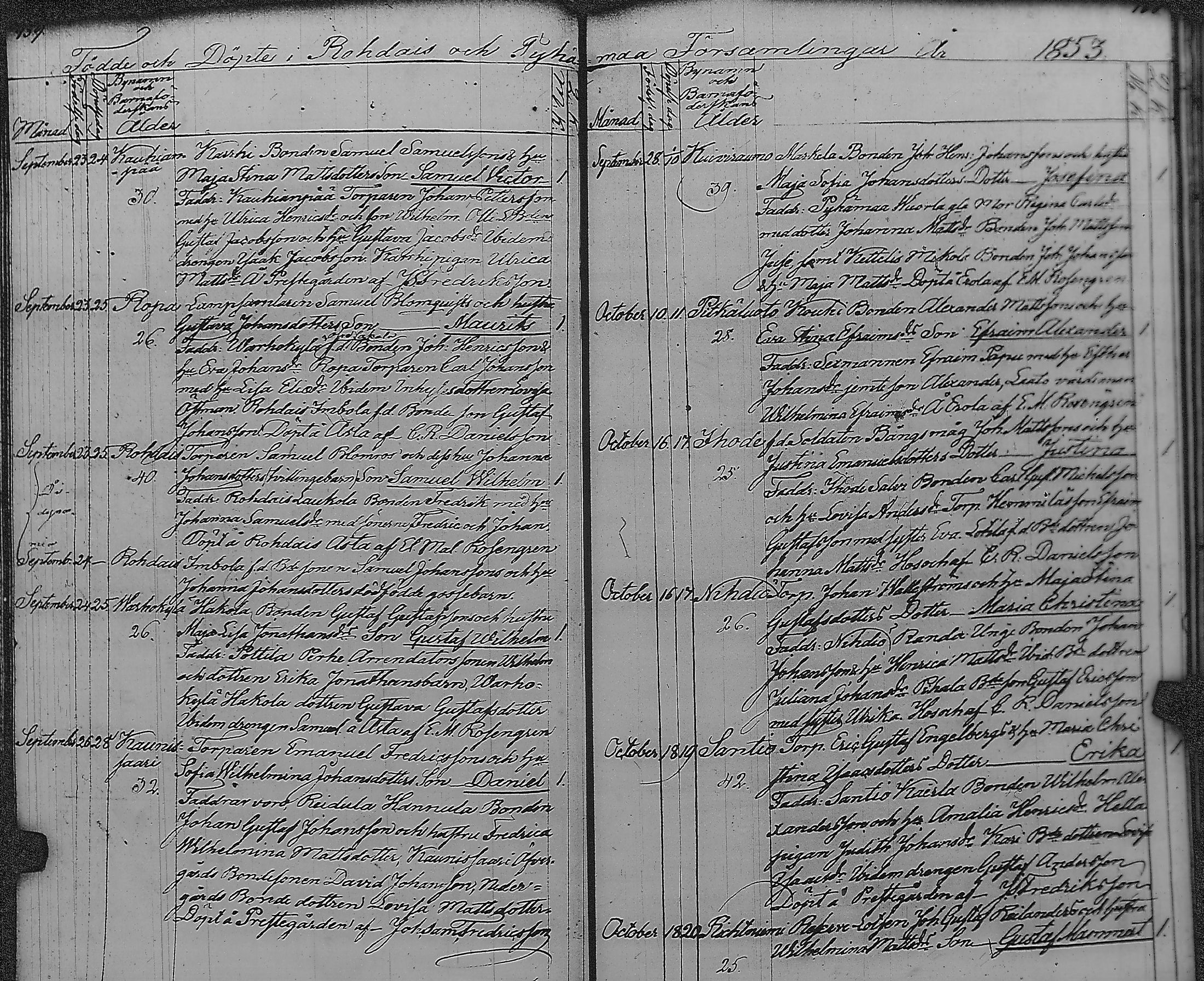 [ ../kirjat/Kirkonkirjat/pyharanta/syntyneet_1846-1875_jk62/kuvat/85.jpg ]