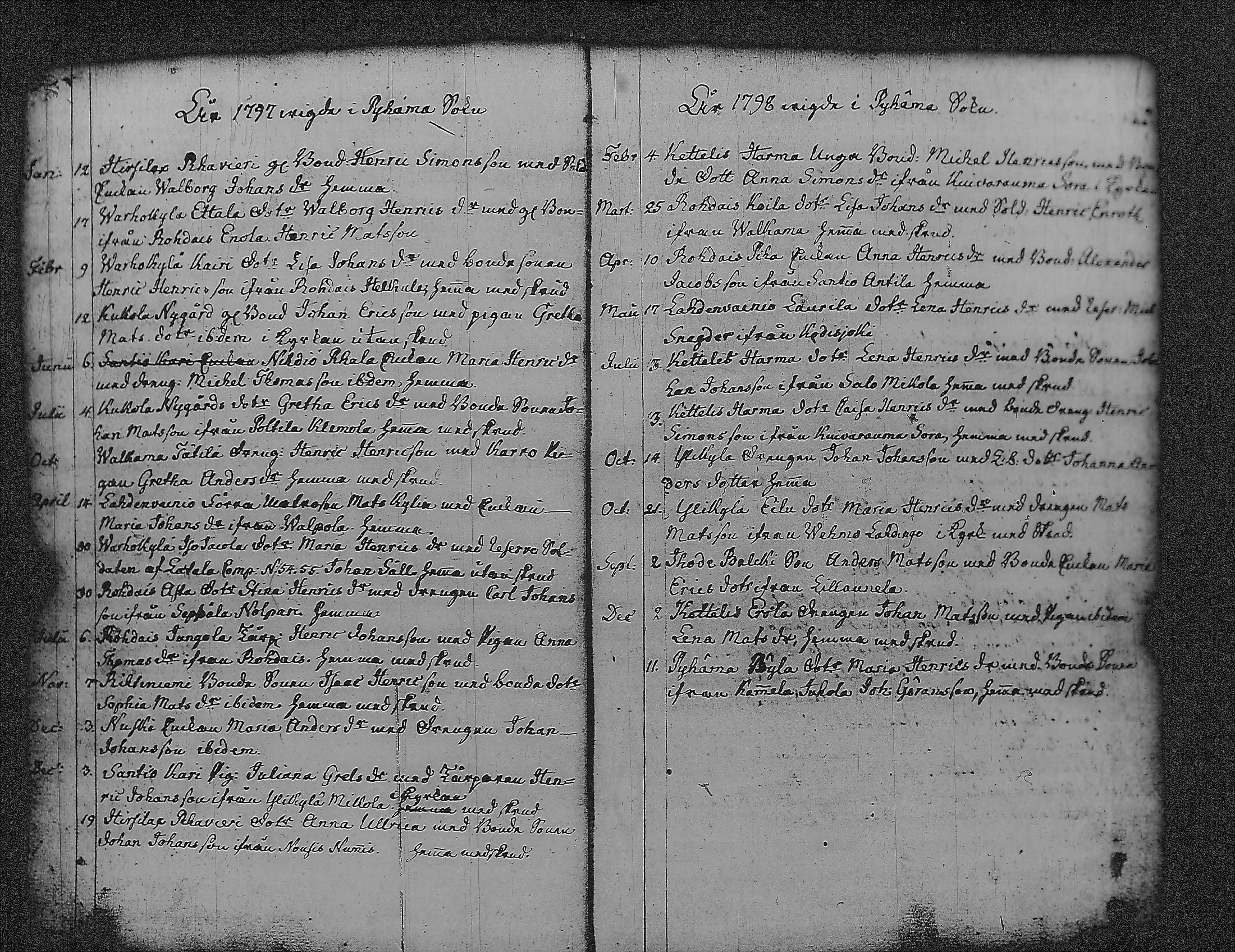 [ ../kirjat/Kirkonkirjat/pyharanta/vihityt-kuolleet_1761-1822_jk62/kuvat/24.jpg ]