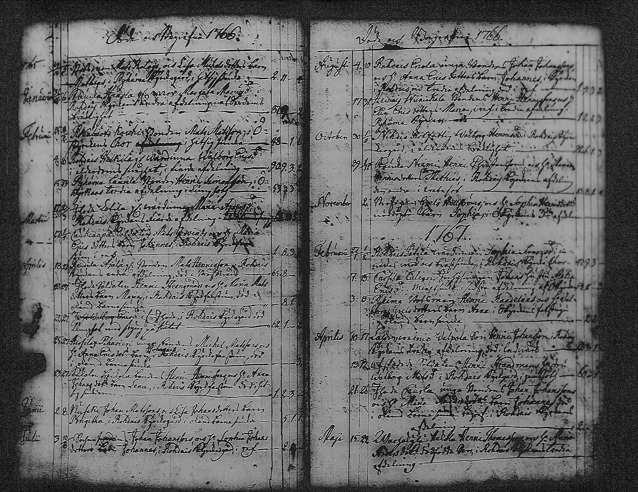 [ ../kirjat/Kirkonkirjat/pyharanta/vihityt-kuolleet_1761-1822_jk62/kuvat/45.jpg ]
