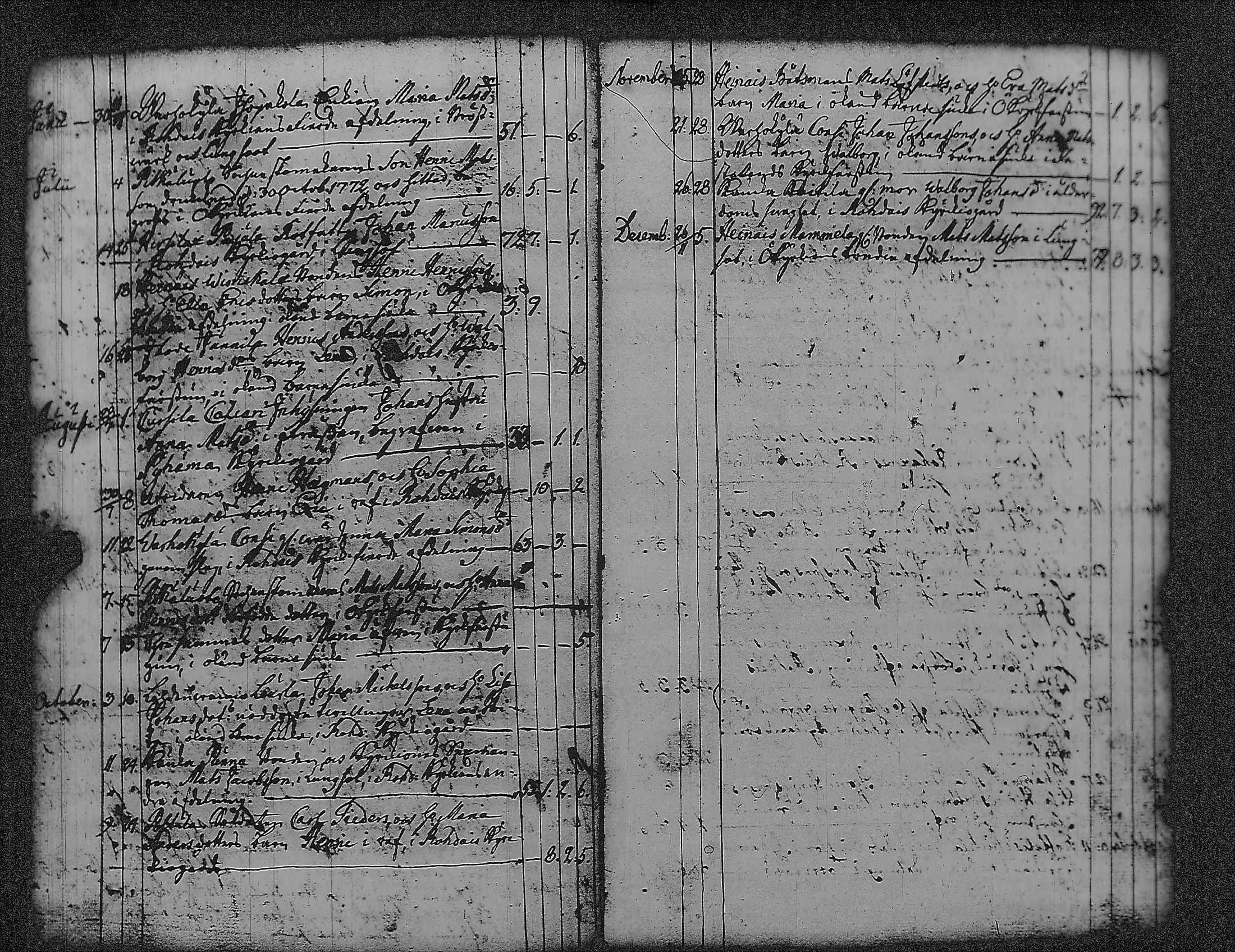[ ../kirjat/Kirkonkirjat/pyharanta/vihityt-kuolleet_1761-1822_jk62/kuvat/53.jpg ]