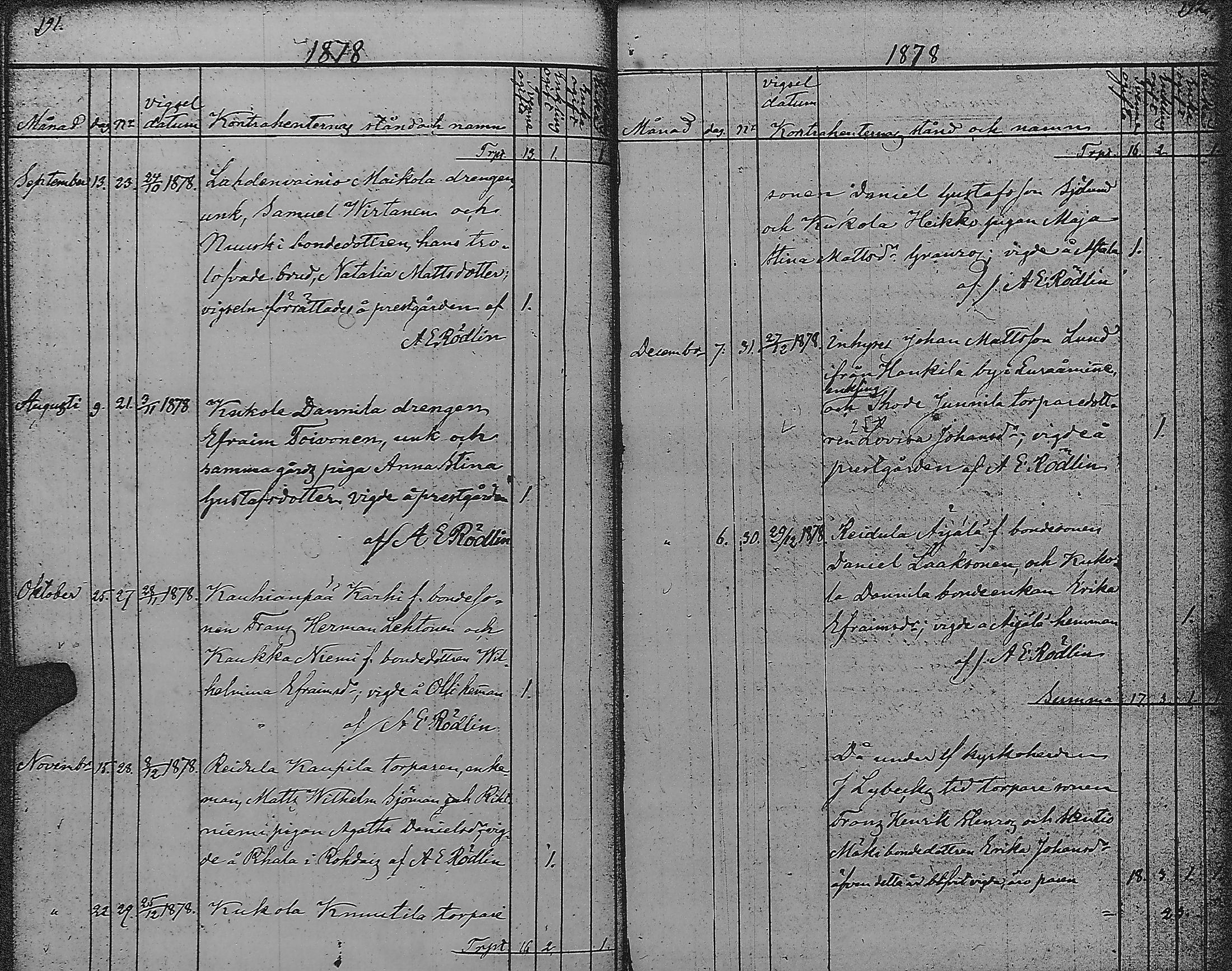 [ ../kirjat/Kirkonkirjat/pyharanta/vihityt_1823-1883_jk62/kuvat/100.jpg ]
