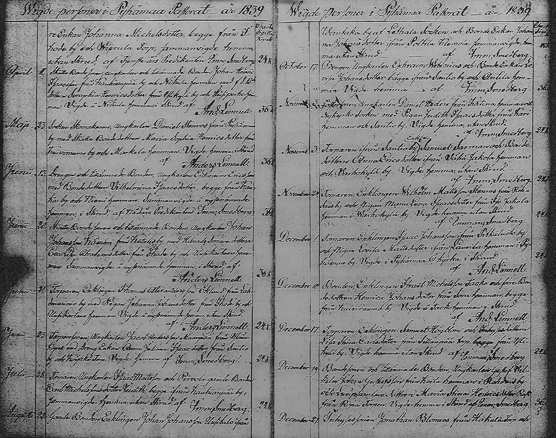 [ ../kirjat/Kirkonkirjat/pyharanta/vihityt_1823-1883_jk62/kuvat/18.jpg ]