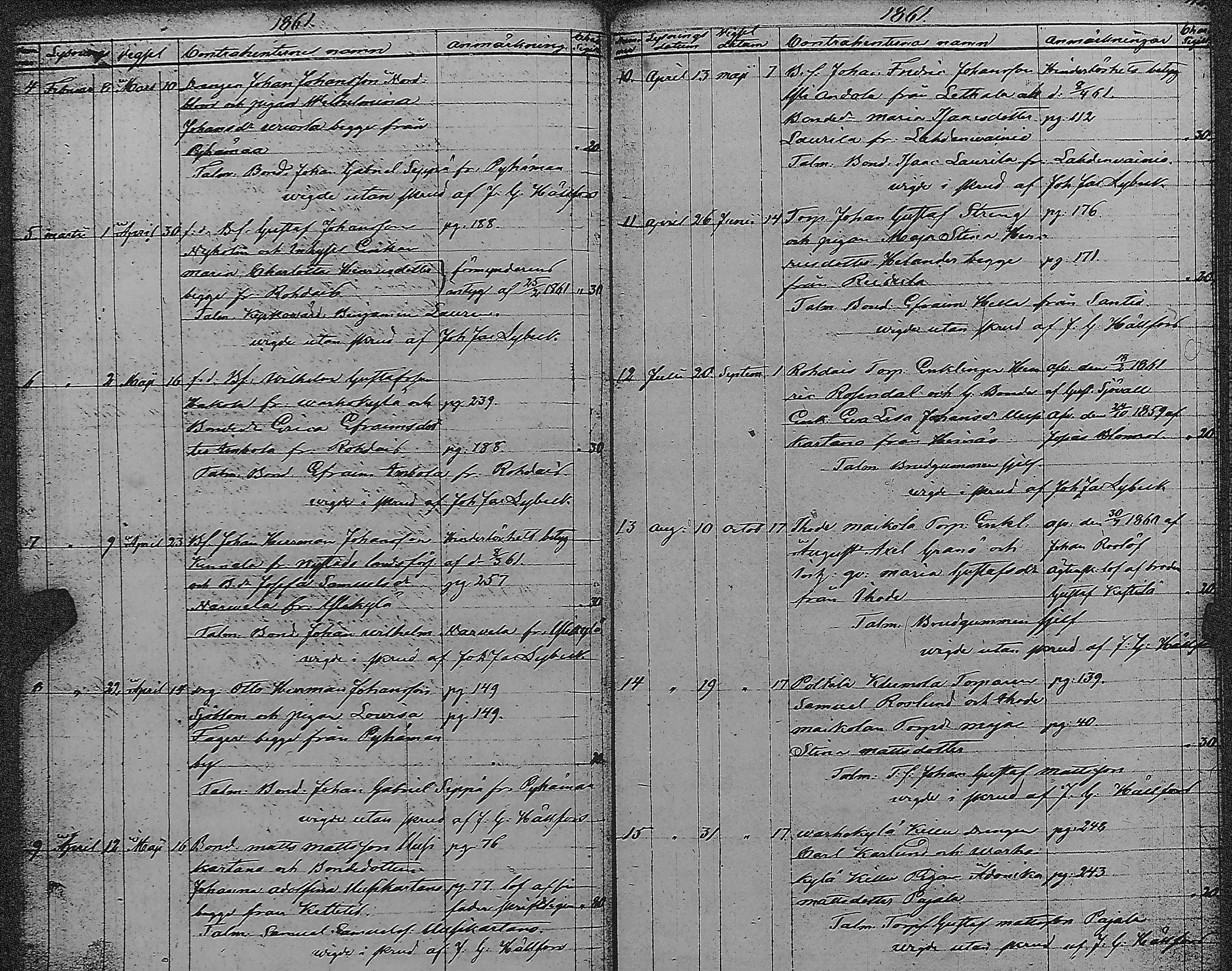 [ ../kirjat/Kirkonkirjat/pyharanta/vihityt_1823-1883_jk62/kuvat/60.jpg ]