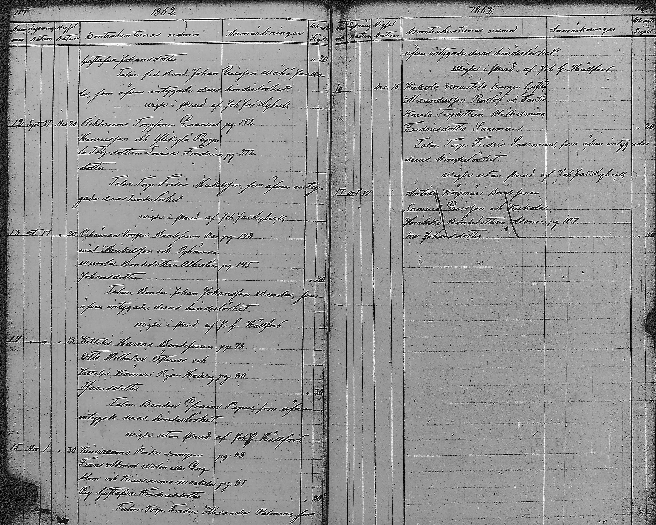 [ ../kirjat/Kirkonkirjat/pyharanta/vihityt_1823-1883_jk62/kuvat/63.jpg ]