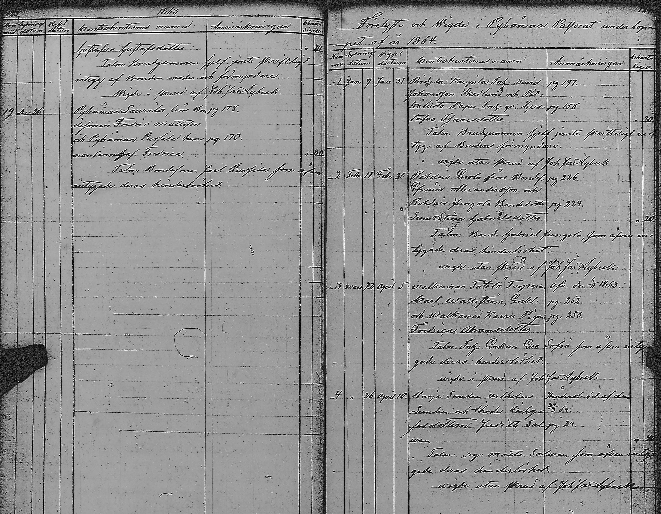 [ ../kirjat/Kirkonkirjat/pyharanta/vihityt_1823-1883_jk62/kuvat/66.jpg ]