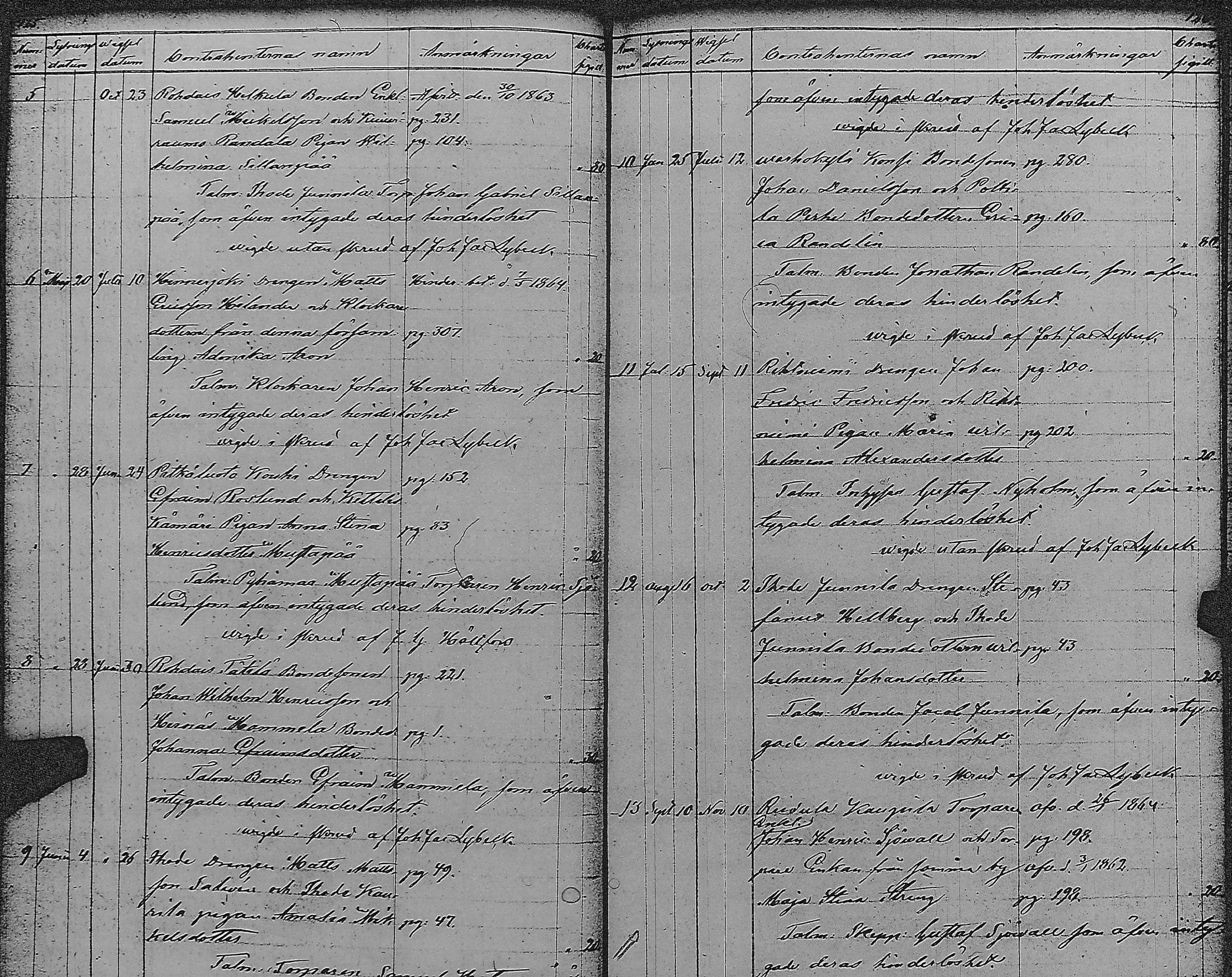 [ ../kirjat/Kirkonkirjat/pyharanta/vihityt_1823-1883_jk62/kuvat/67.jpg ]