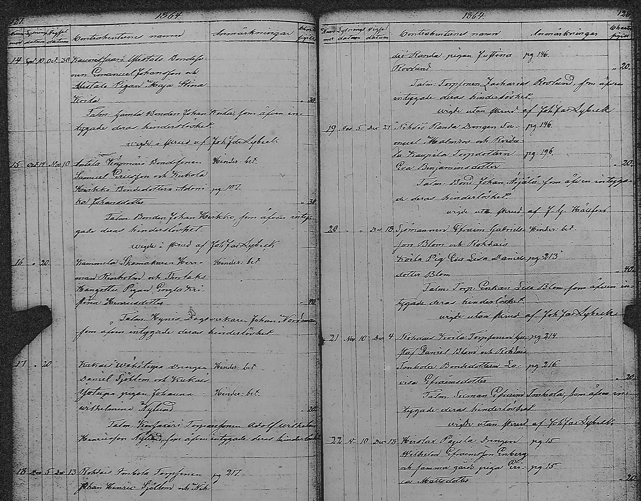 [ ../kirjat/Kirkonkirjat/pyharanta/vihityt_1823-1883_jk62/kuvat/68.jpg ]
