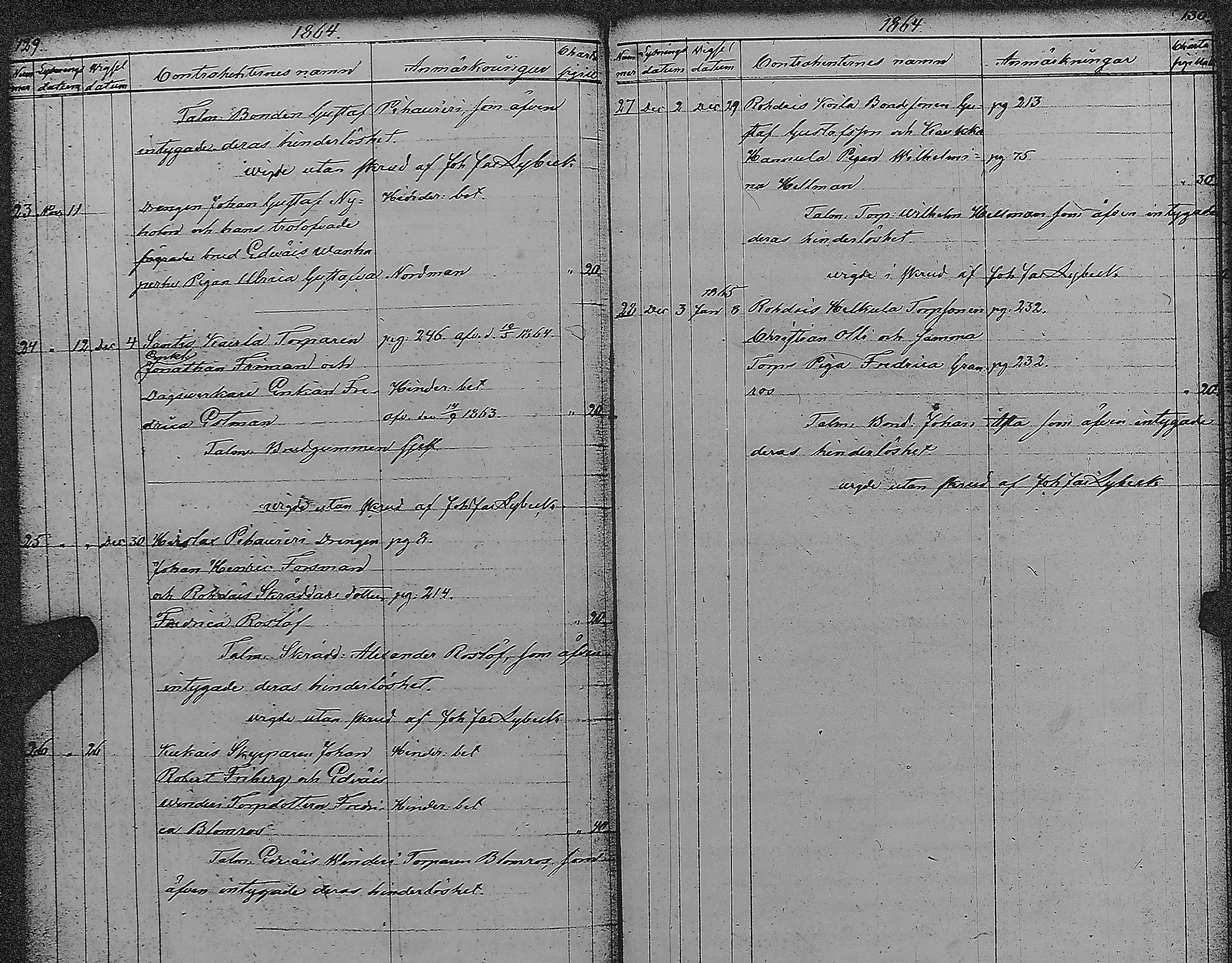 [ ../kirjat/Kirkonkirjat/pyharanta/vihityt_1823-1883_jk62/kuvat/69.jpg ]