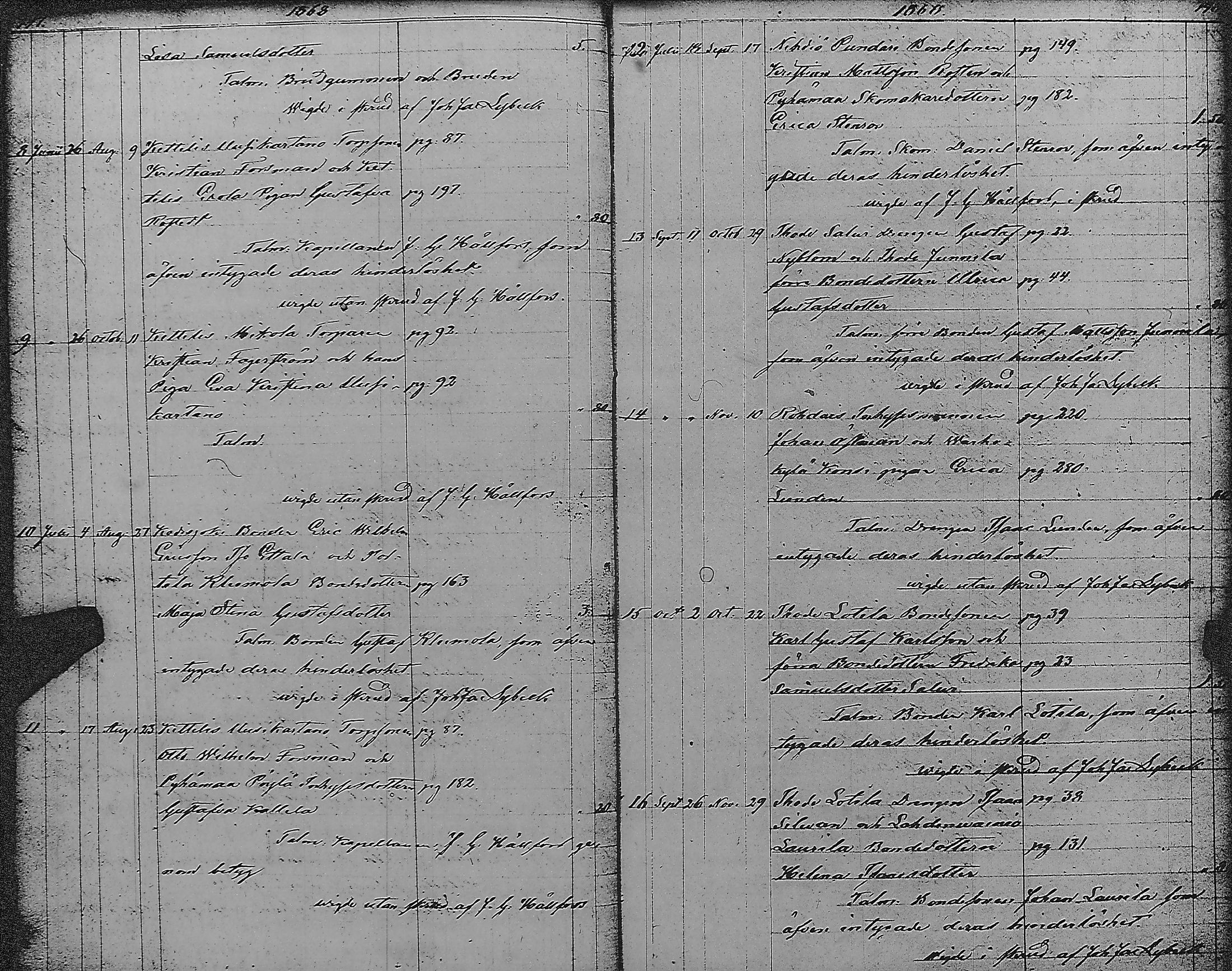 [ ../kirjat/Kirkonkirjat/pyharanta/vihityt_1823-1883_jk62/kuvat/78.jpg ]