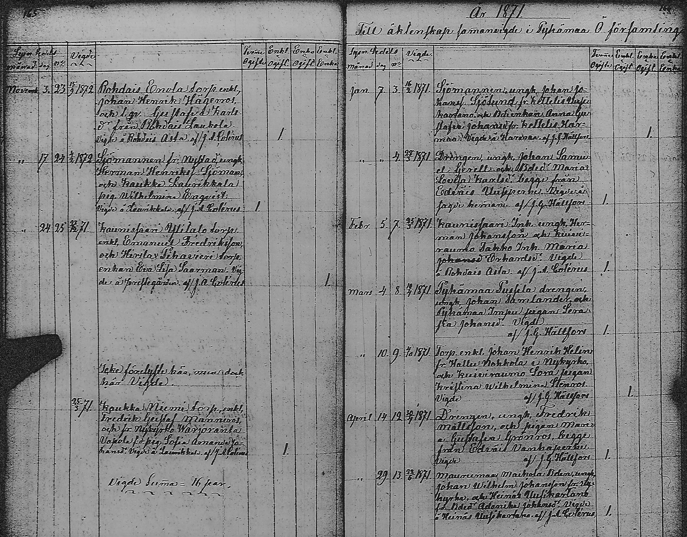 [ ../kirjat/Kirkonkirjat/pyharanta/vihityt_1823-1883_jk62/kuvat/87.jpg ]