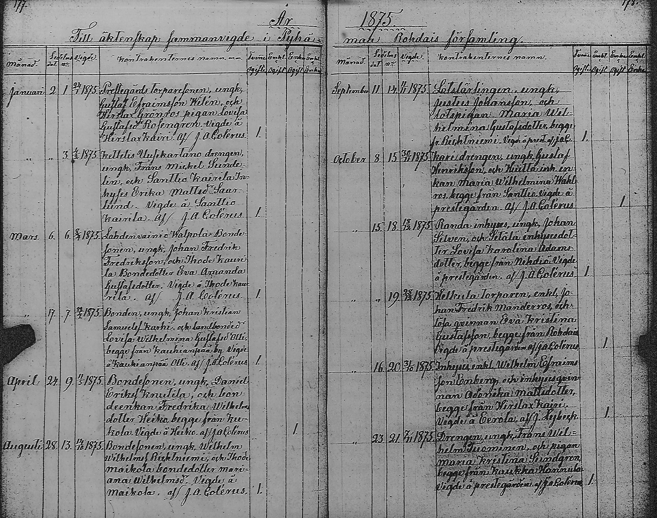 [ ../kirjat/Kirkonkirjat/pyharanta/vihityt_1823-1883_jk62/kuvat/93.jpg ]