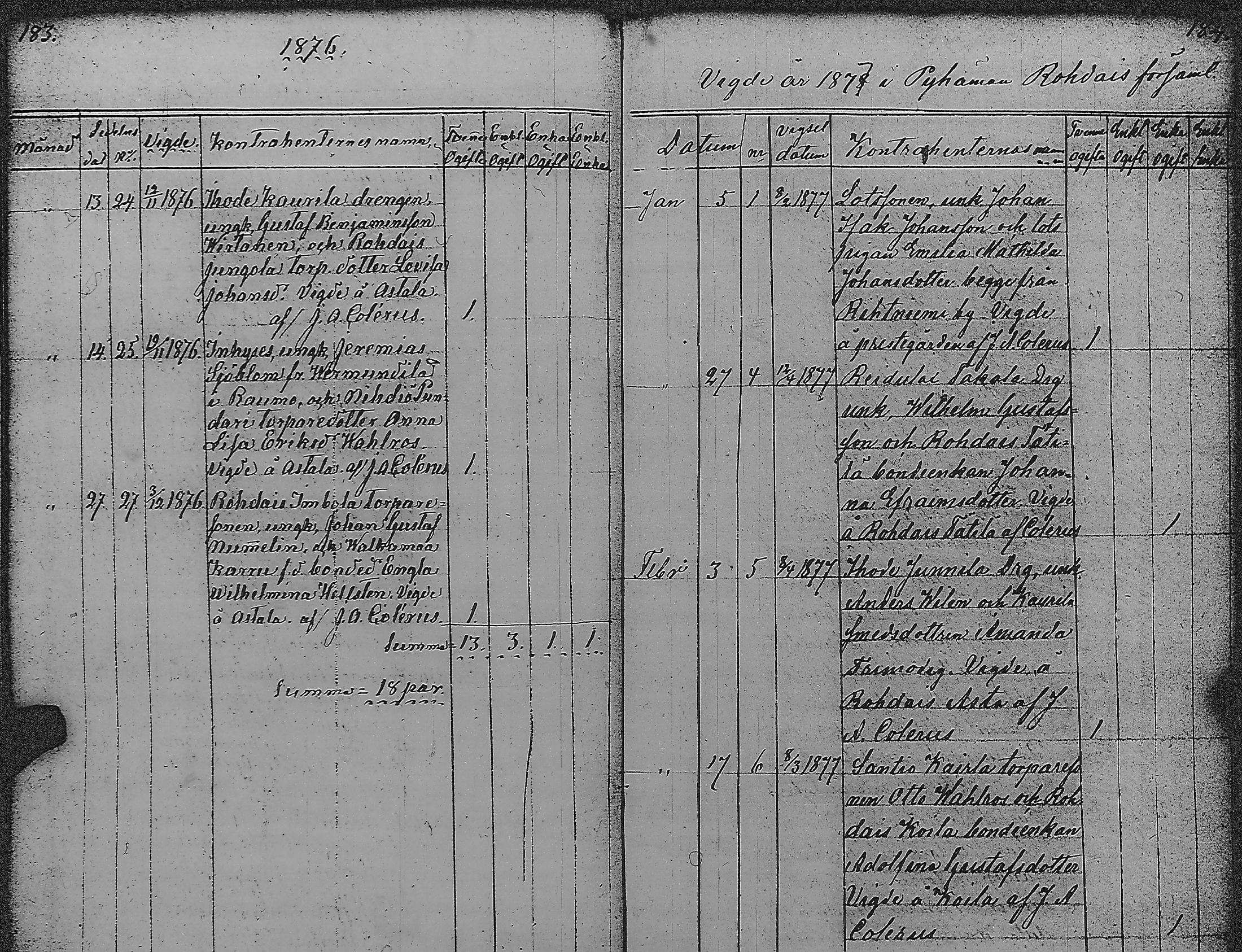 [ ../kirjat/Kirkonkirjat/pyharanta/vihityt_1823-1883_jk62/kuvat/96.jpg ]
