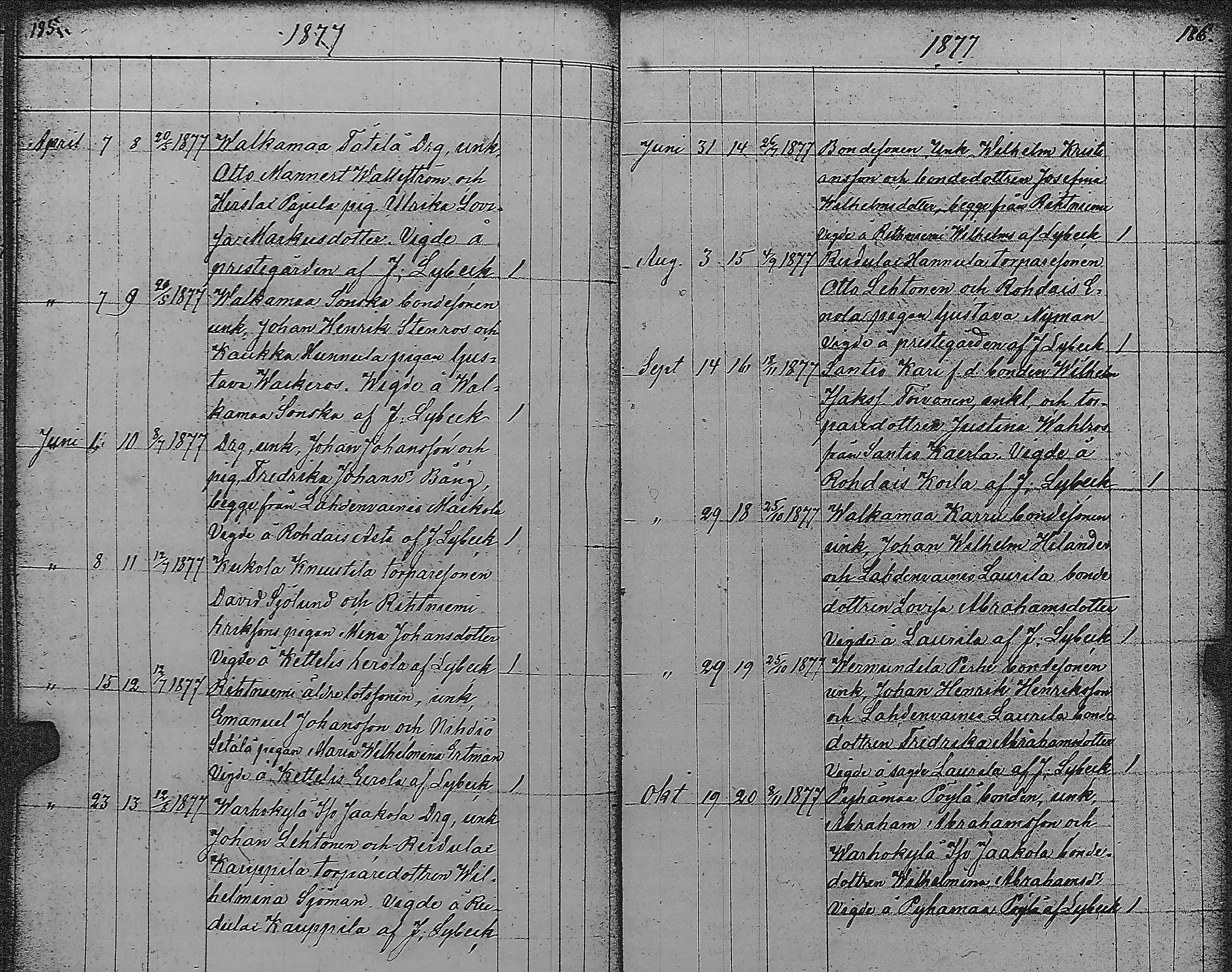 [ ../kirjat/Kirkonkirjat/pyharanta/vihityt_1823-1883_jk62/kuvat/97.jpg ]