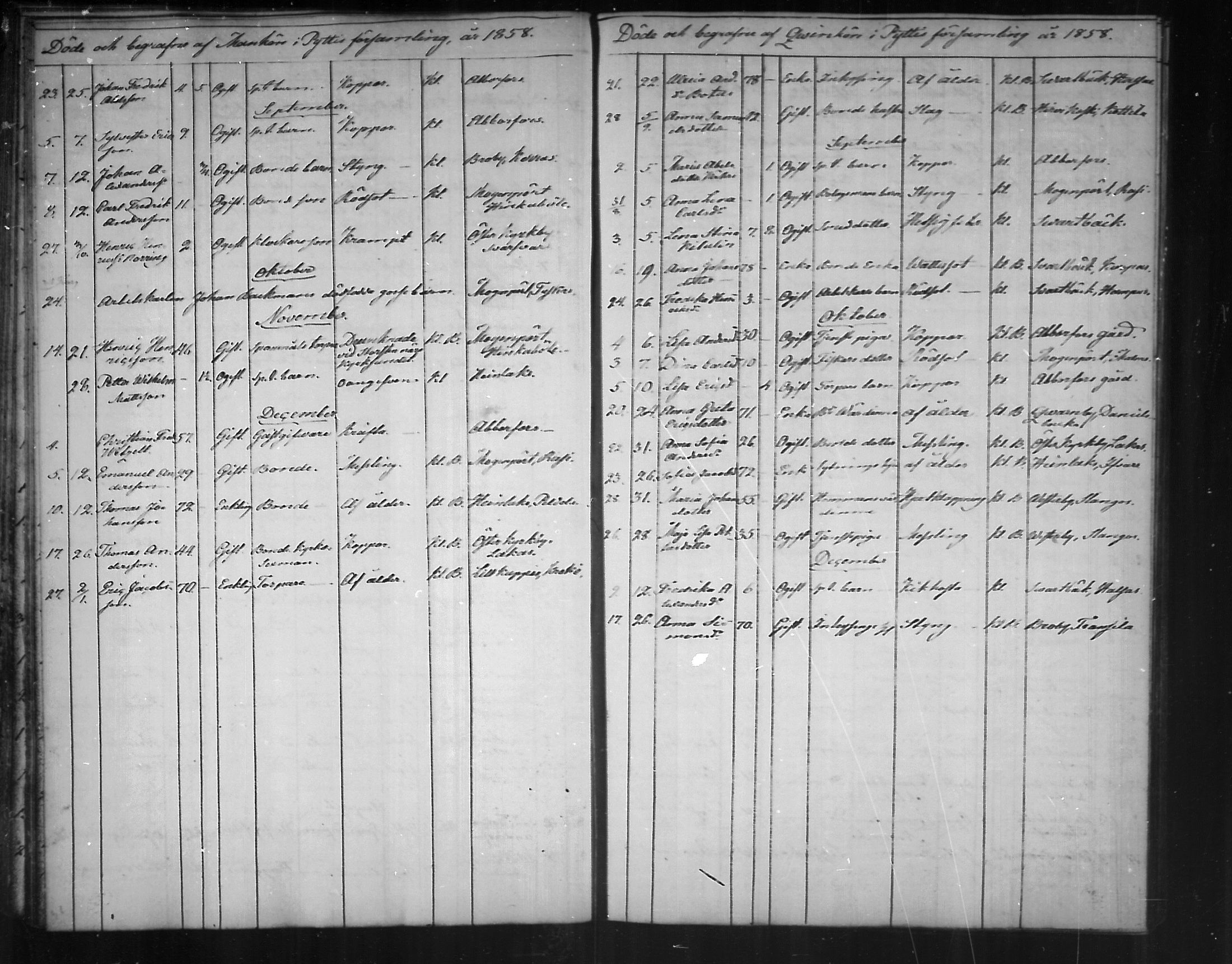 [ ../kirjat/Kirkonkirjat/pyhtaa/kuolleet_1824-1889_mko330-335/kuvat/102.jpg ]