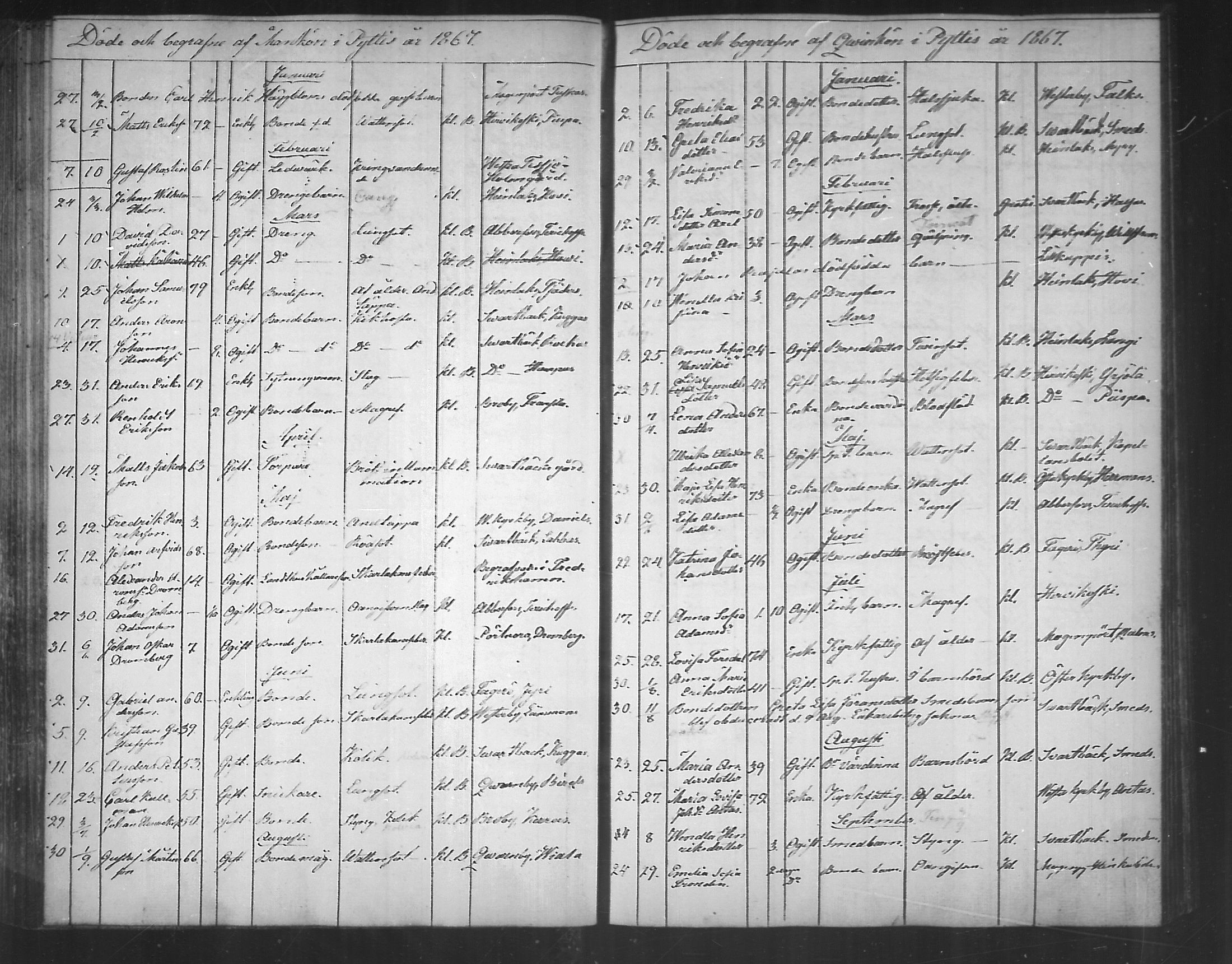 [ ../kirjat/Kirkonkirjat/pyhtaa/kuolleet_1824-1889_mko330-335/kuvat/119.jpg ]
