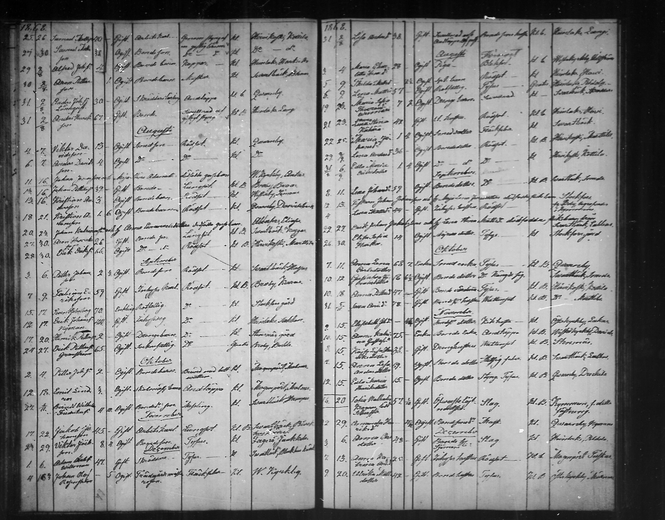 [ ../kirjat/Kirkonkirjat/pyhtaa/kuolleet_1824-1889_mko330-335/kuvat/123.jpg ]
