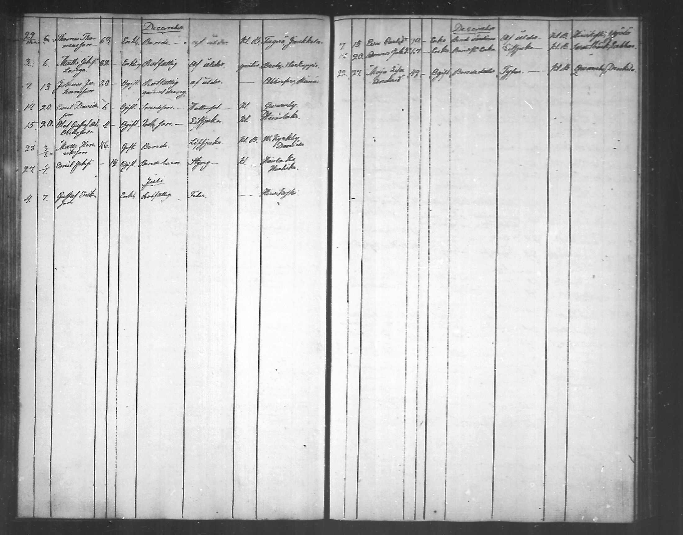 [ ../kirjat/Kirkonkirjat/pyhtaa/kuolleet_1824-1889_mko330-335/kuvat/124.jpg ]